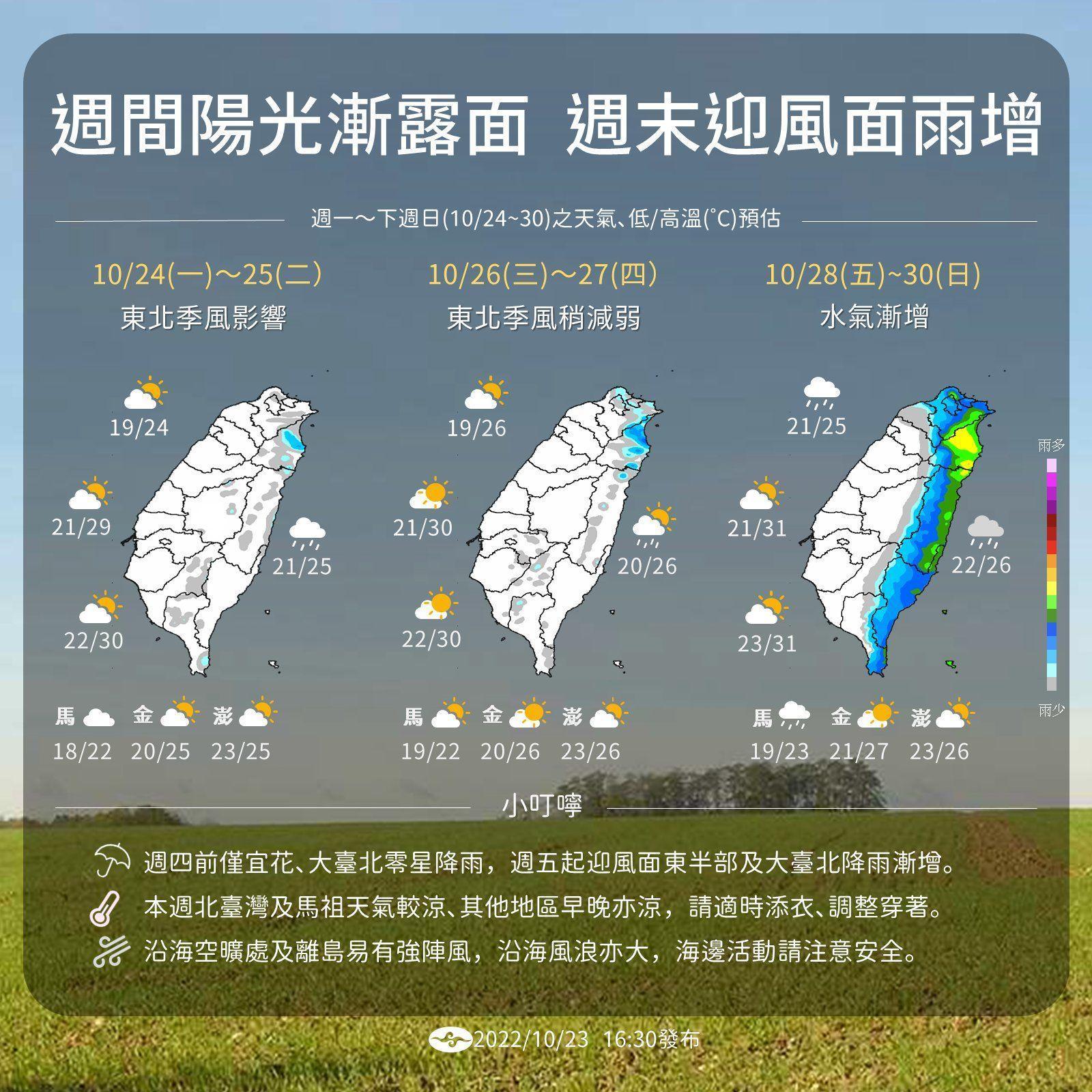 本週天氣預報。（翻攝自氣象局）