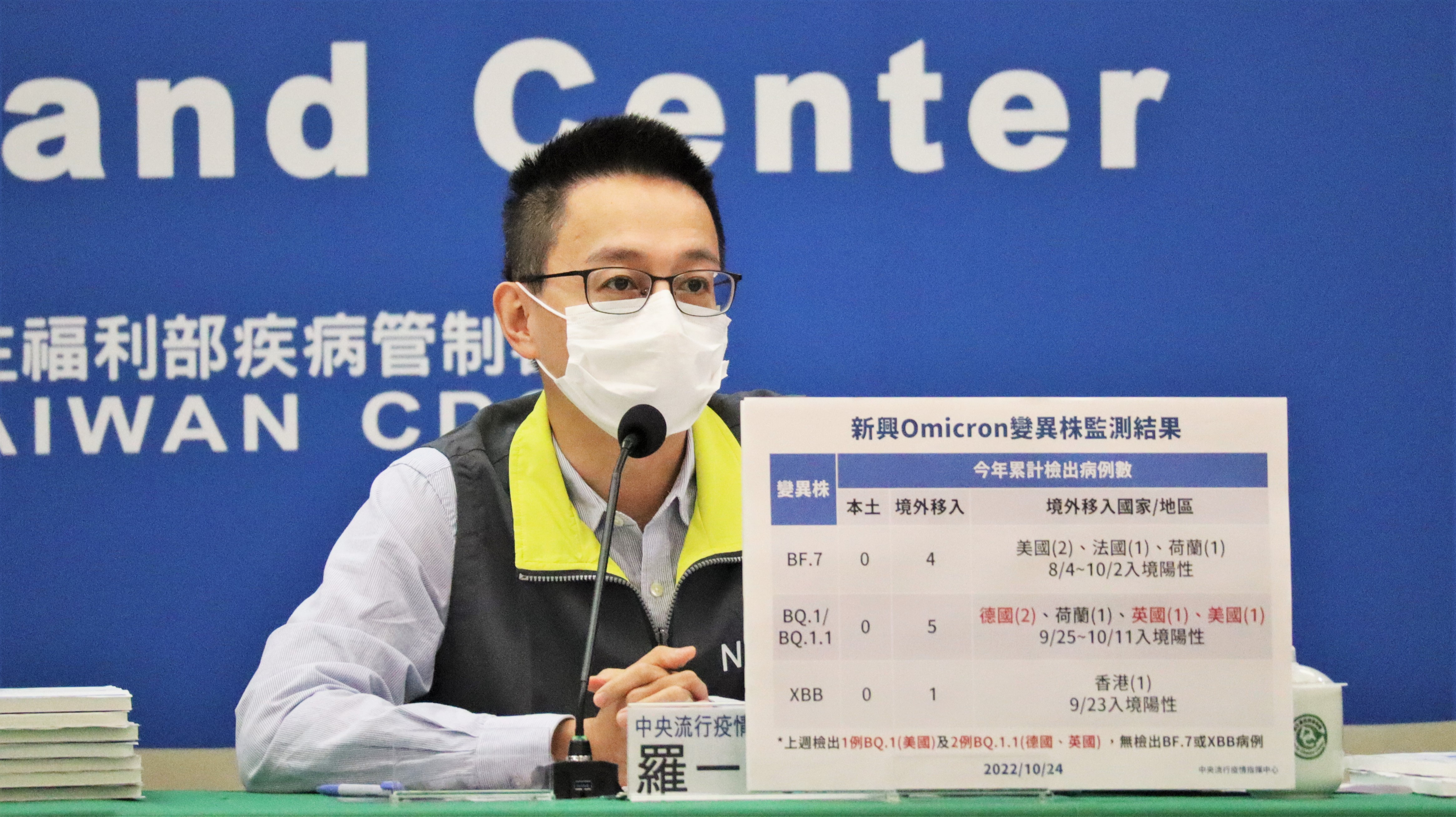 羅一鈞說明新冠病毒變異株情況。（指揮中心提供）
