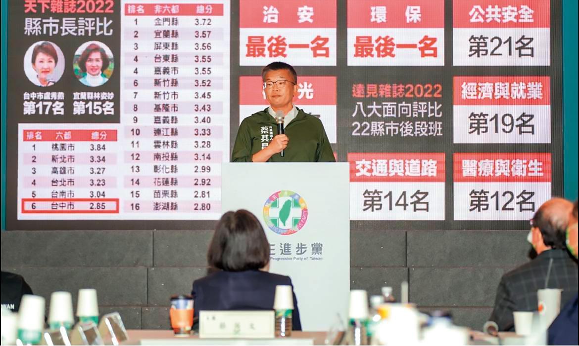 蔡其昌痛心表示,台中經過盧秀燕4年執政,在都市競爭落後不少。(翻攝蔡其昌臉書)