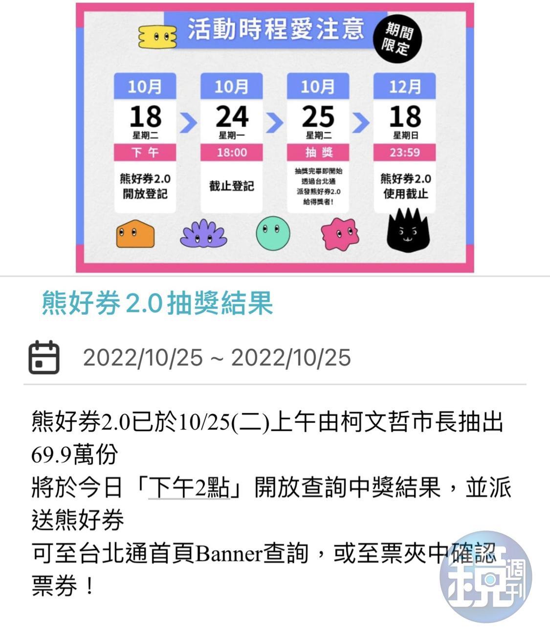 台北通App推播系統顯示，14時開始派券。