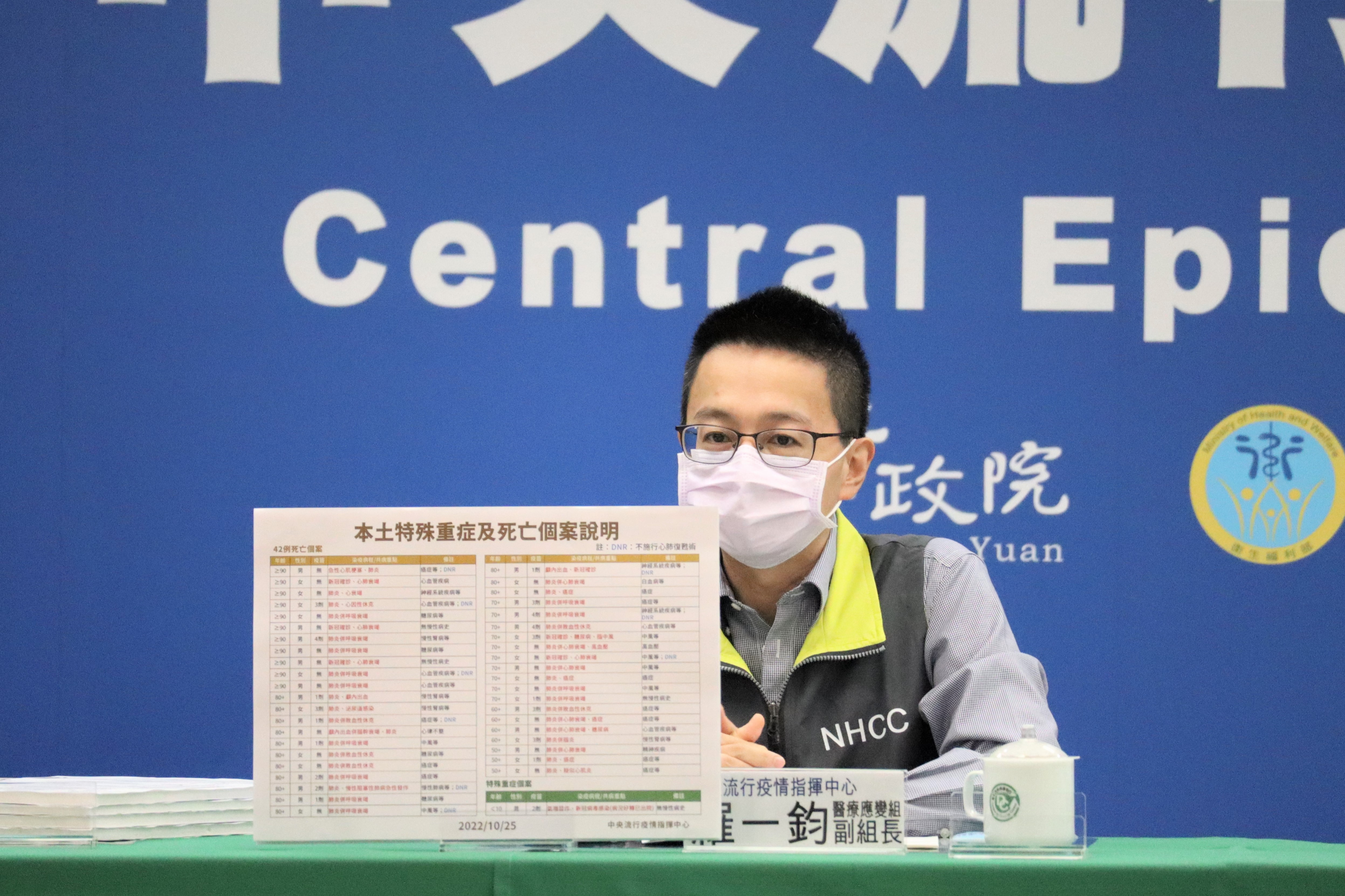 指揮中心說明最新疫情狀況。（指揮中心提供）