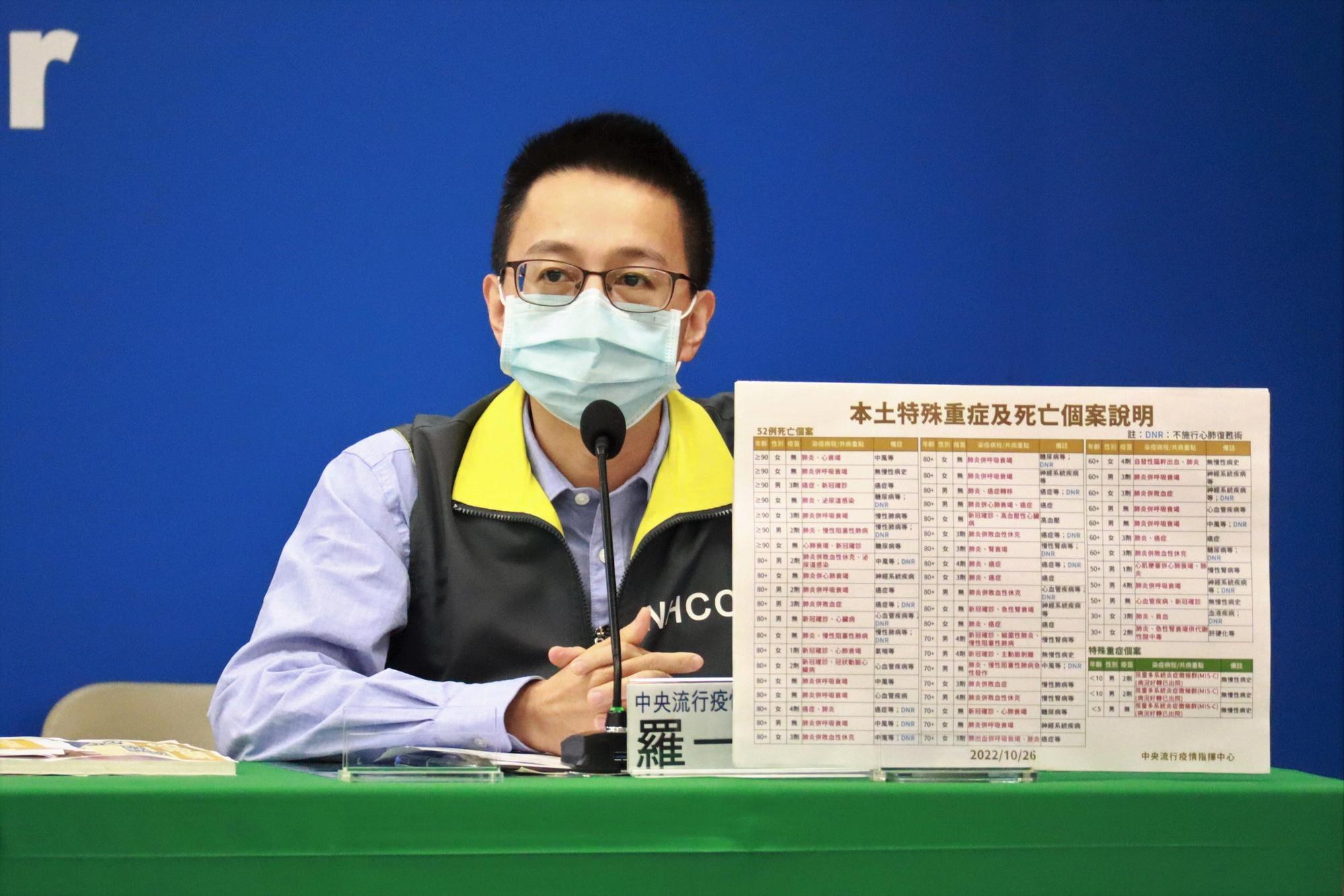 指揮中心說明最新疫情狀況。(指揮中心提供)