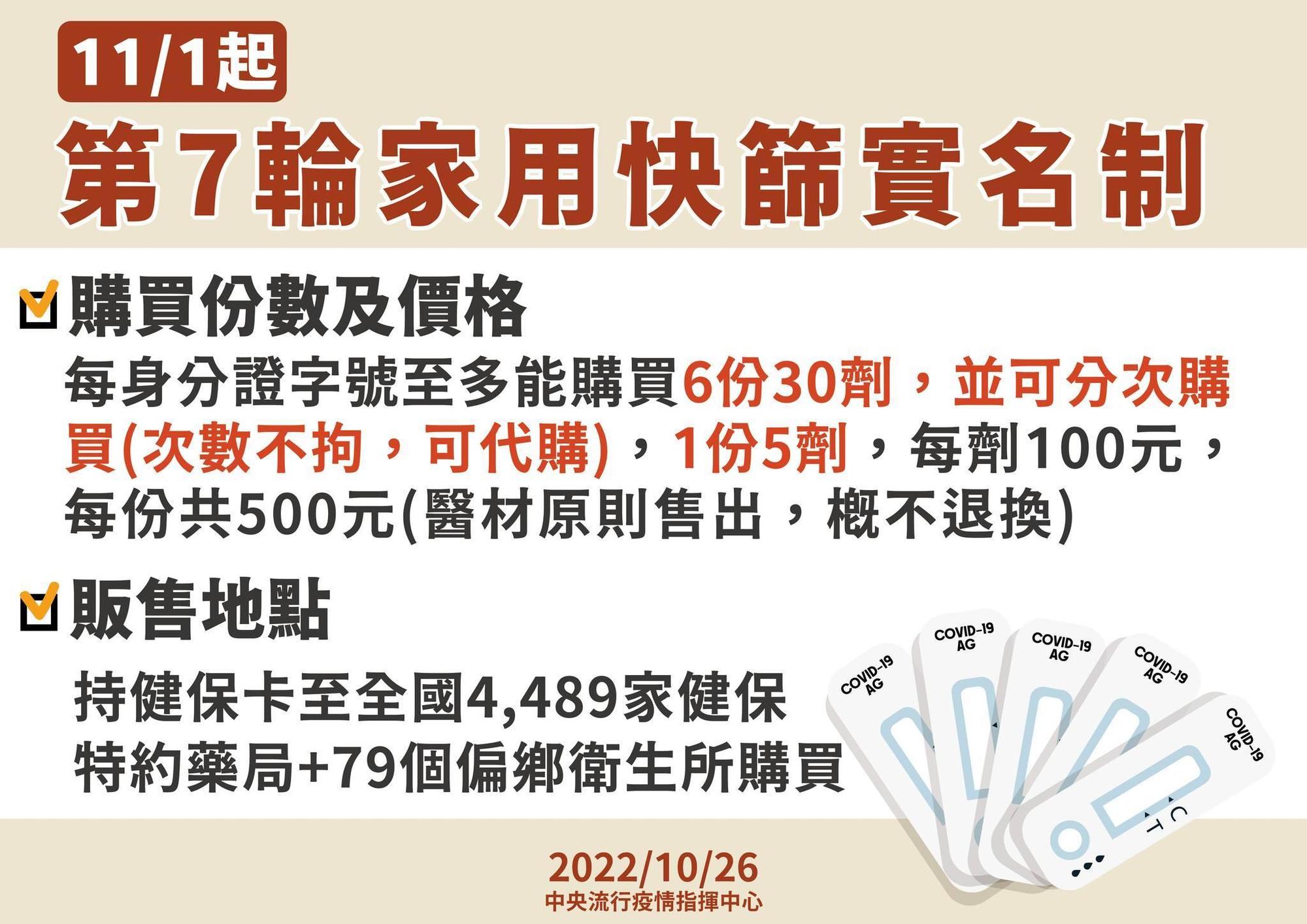 指揮中心說明最新疫情狀況。(指揮中心提供)