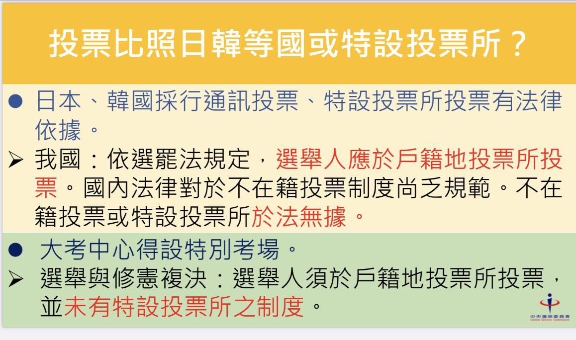 中選會再次說明,確診者無法前往投票的原因。(中選會提供)