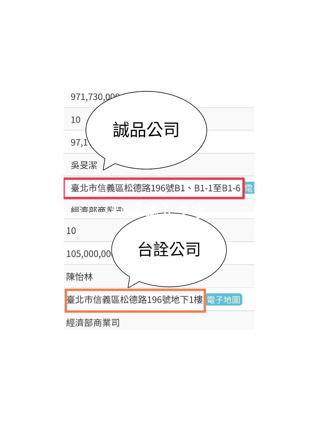 應曉薇質疑誠品公司與北市府因租金問題解約後，又以台詮公司名義投標且通過審查。（應曉薇研究室提供）