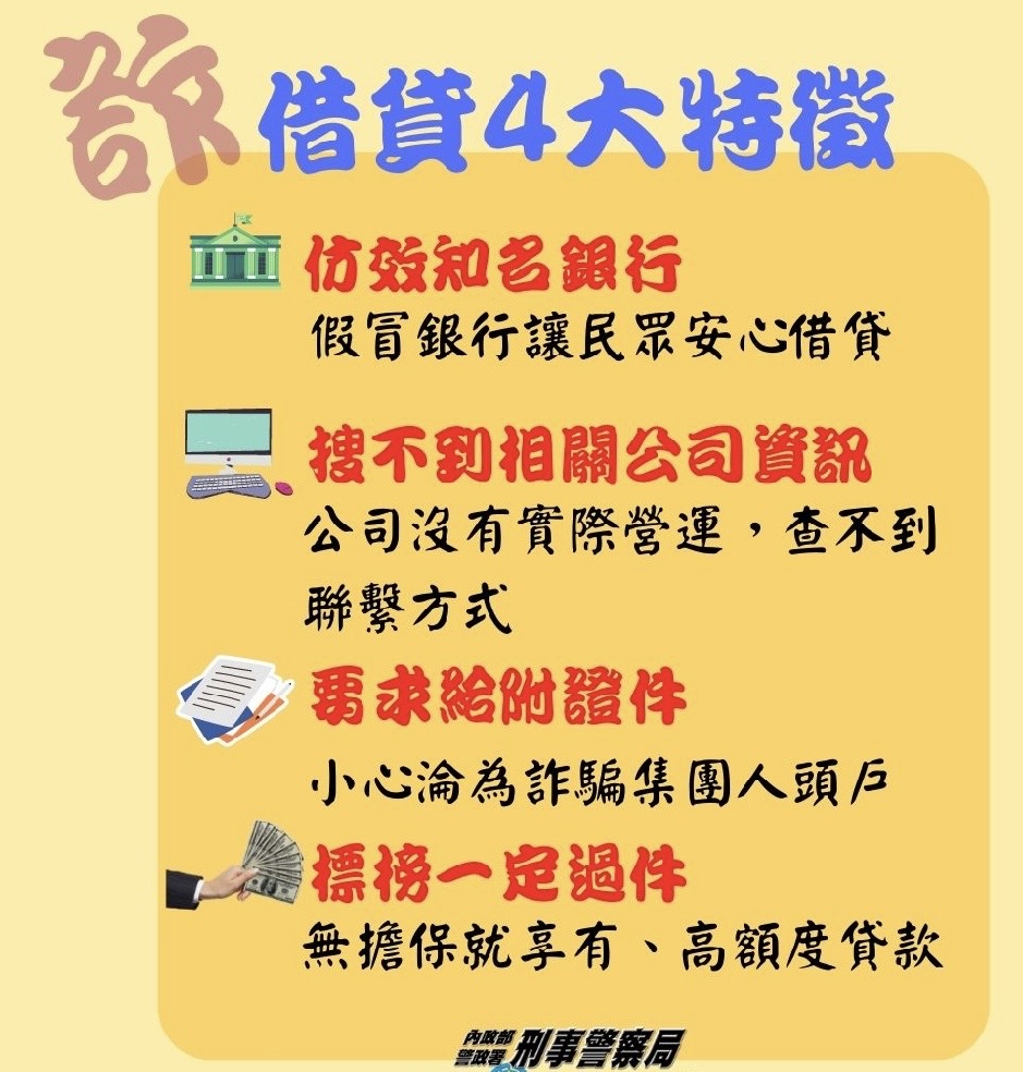 警方提醒民眾假借貸騙錢方法。（警方提供）