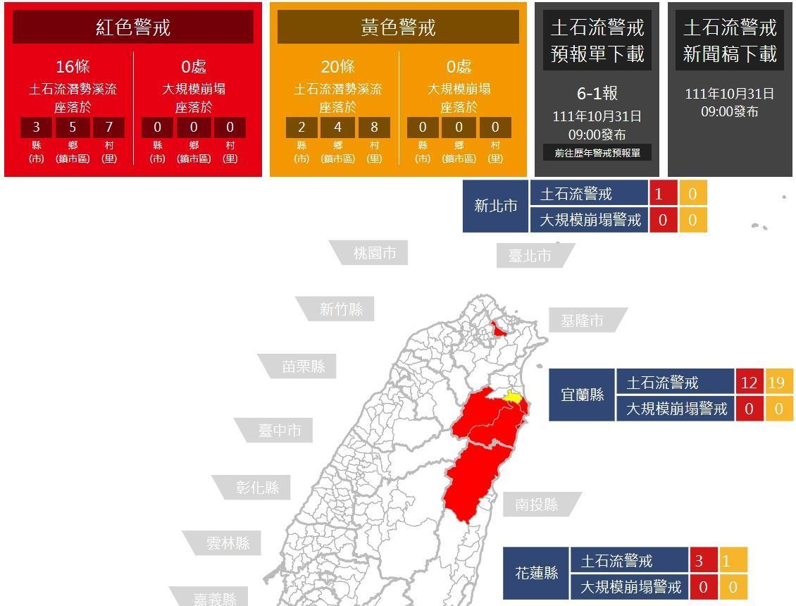 水土保持局發布土石流警戒。（翻攝自水土保持局官網）