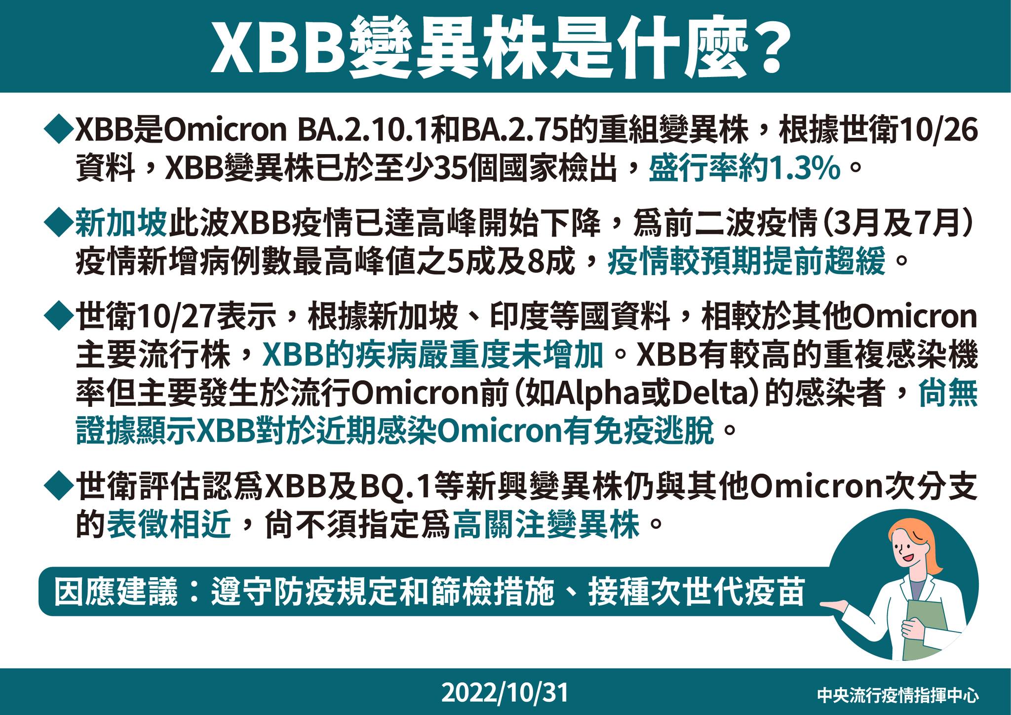 指揮中心說明最新疫情狀況。（指揮中心提供）