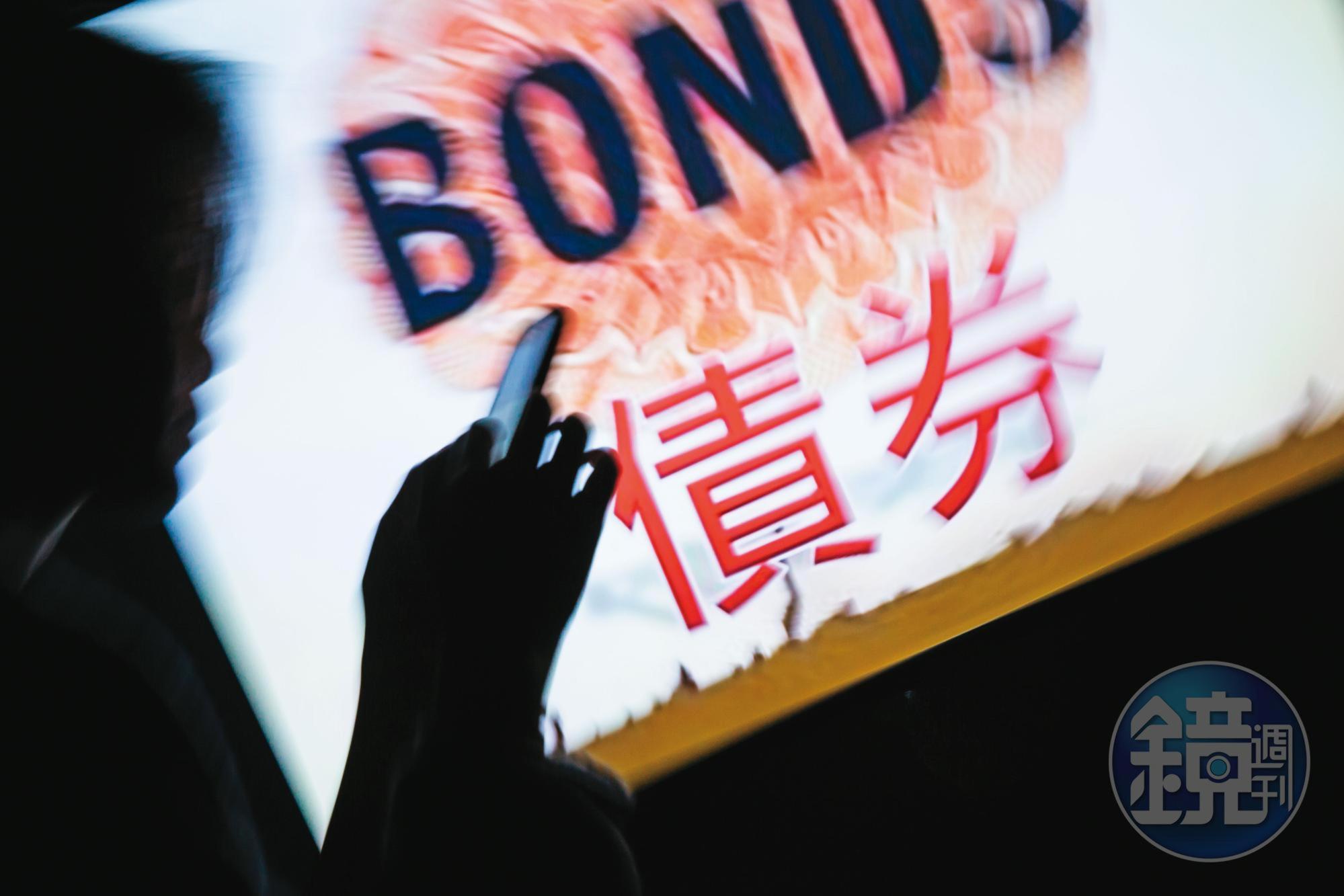 美投資等級債殖利率近6%,吸引長期投資人目光。
