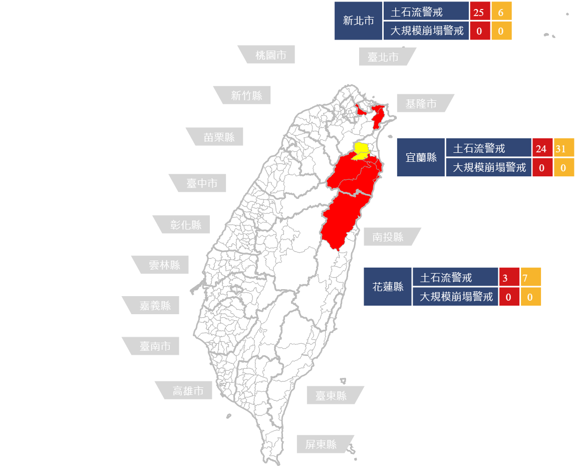 水保局晚間發布土石流紅色警戒52條、黃色警戒44條,皆分布在新北市、宜蘭縣與花蓮縣3縣市。(水保局提供)