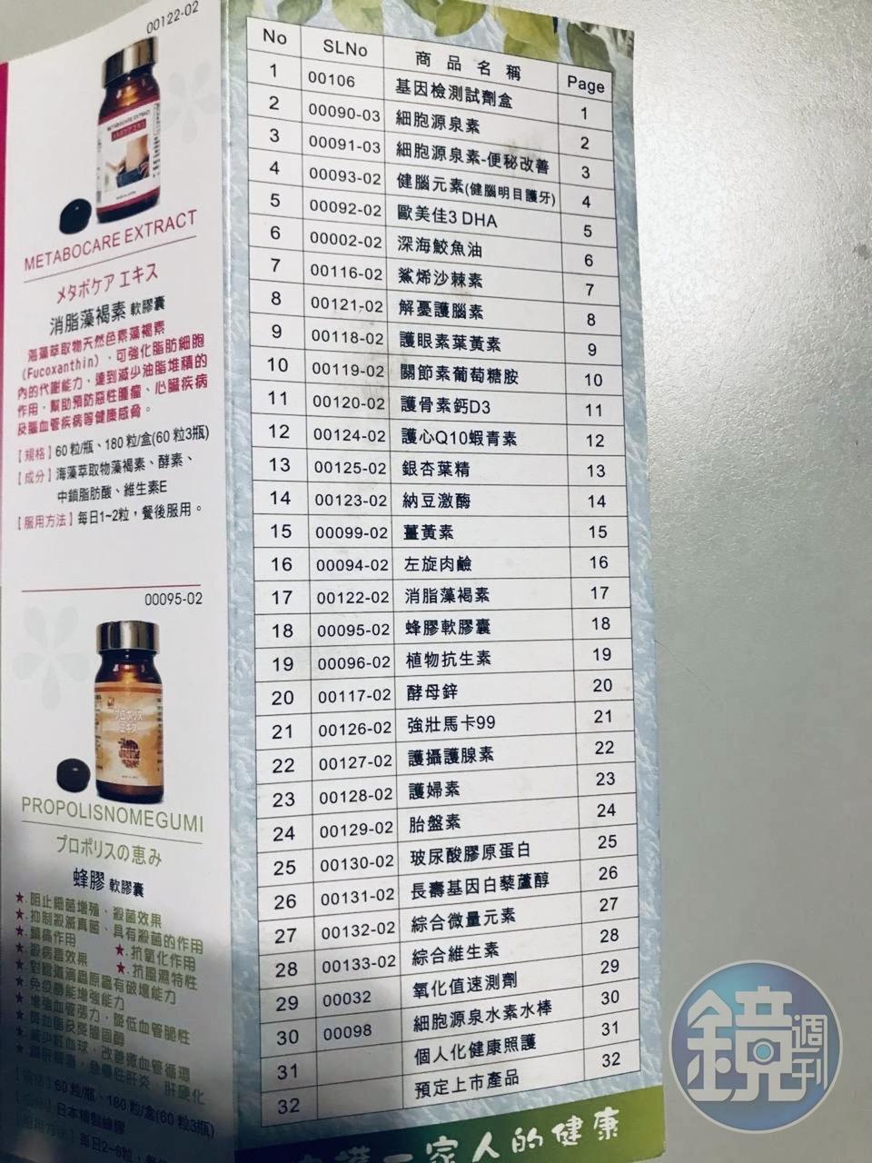 販售的保健品品項繁多,都沒有衛生單位核可字號。(讀者提供)