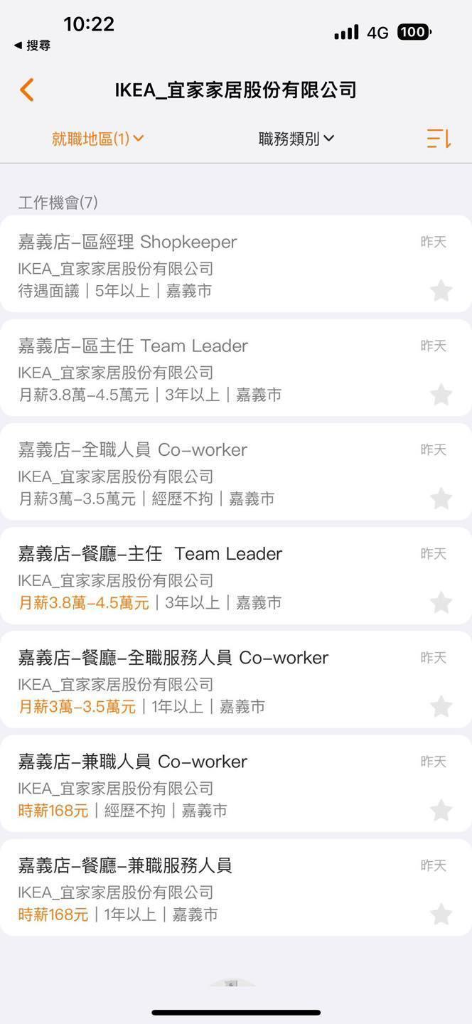 IKEA已在求職網站上開出職缺,間接證實要在嘉義拓點。(翻攝自綠豆嘉義人臉書)