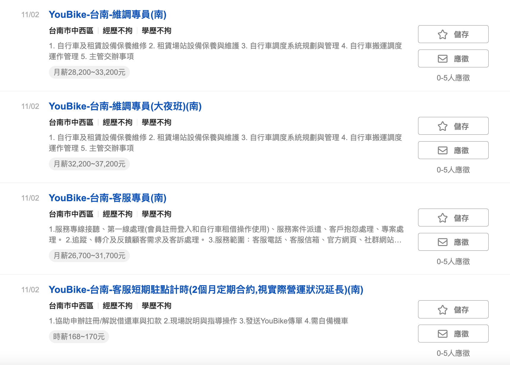 YouBike被發現在台南地區徵才,維修專員月薪開出2萬8到3萬7。(翻攝自104人力銀行)