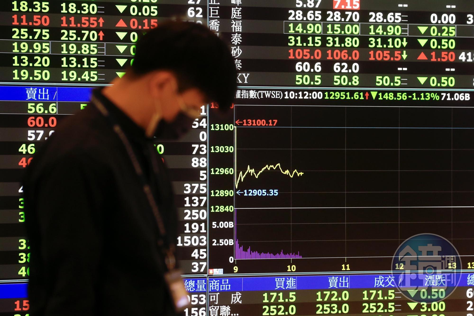 外資近2週大買聯電4.4萬張最多，買盤資金超過17億元。