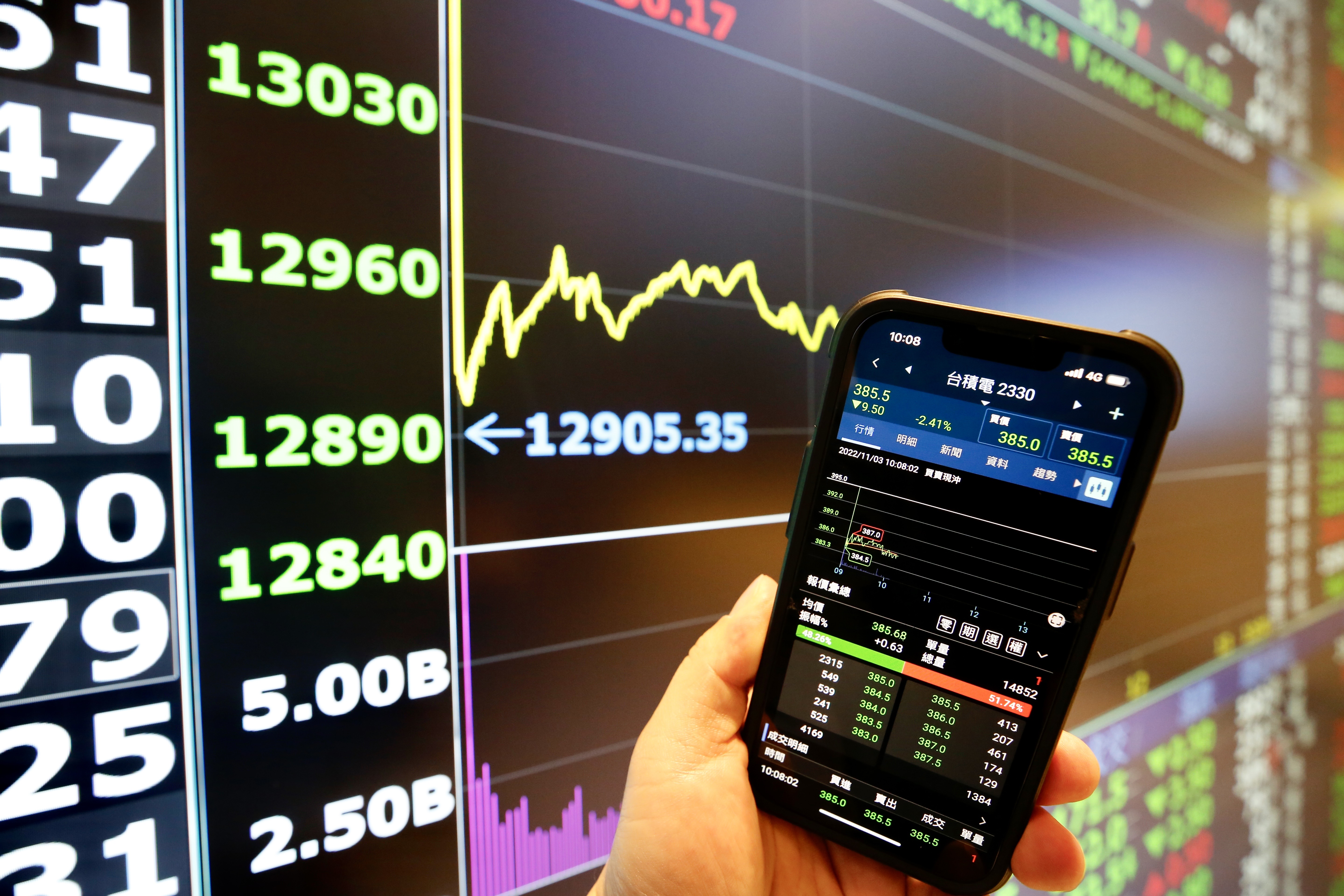 市場驚傳台積電遭蘋果、高通、輝達、聯發科等客戶大砍訂單。