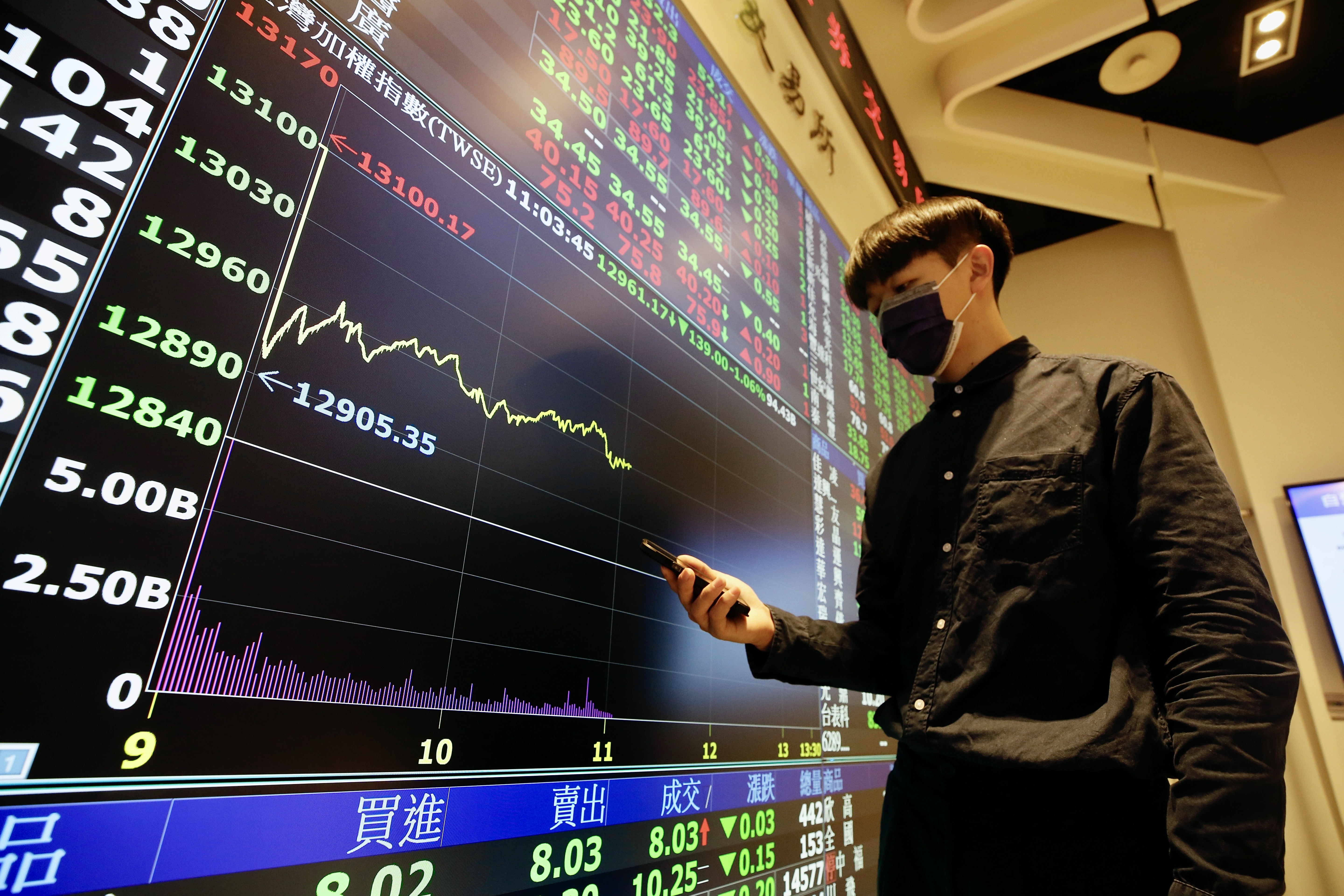 半導體景氣處於下行階段，法人普遍認為，明年景氣會落底。