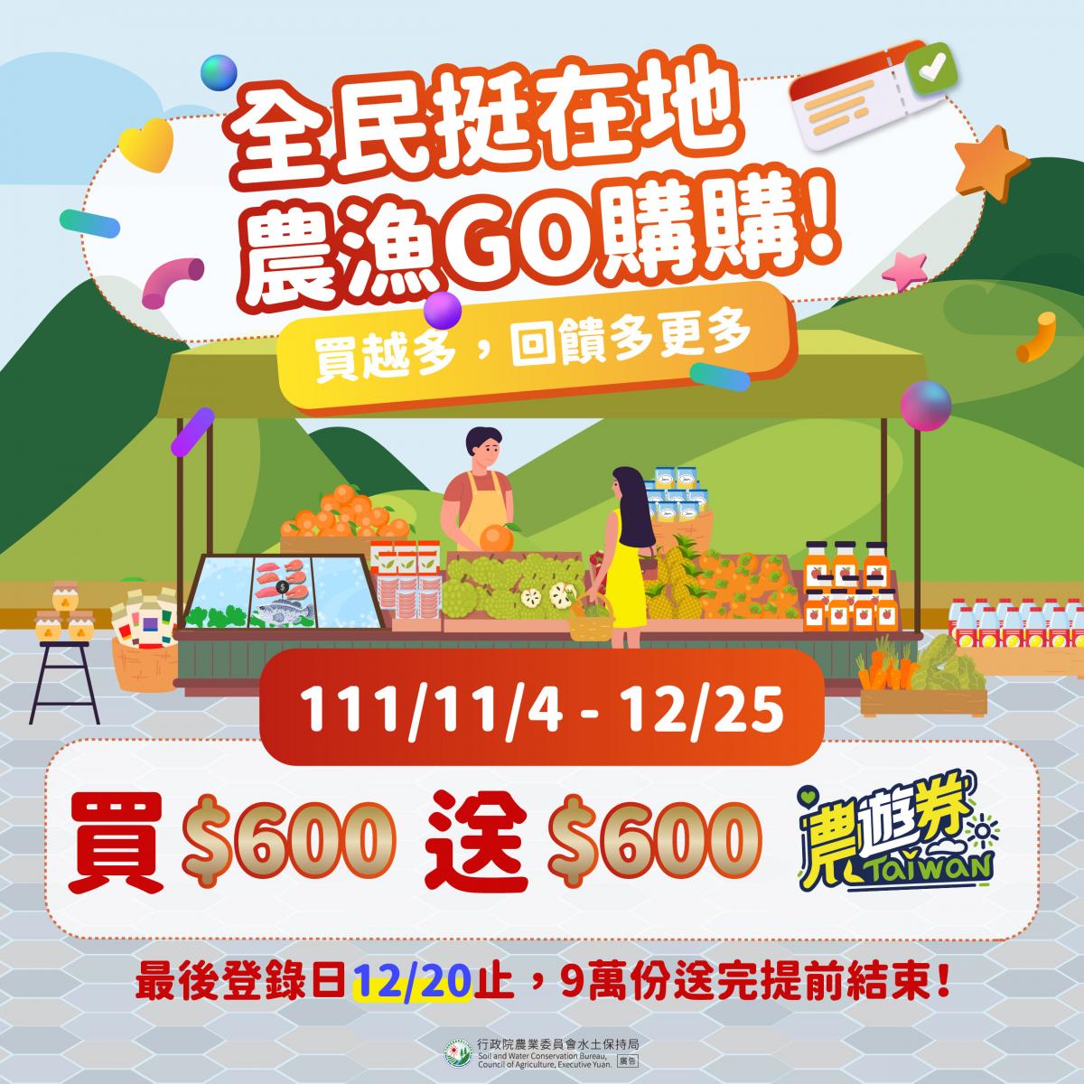 農委會推出農遊券4.0加碼促銷，單筆消費指定12農漁產品滿600元，就能獲得600元的農遊券。（翻攝自農委會官網）