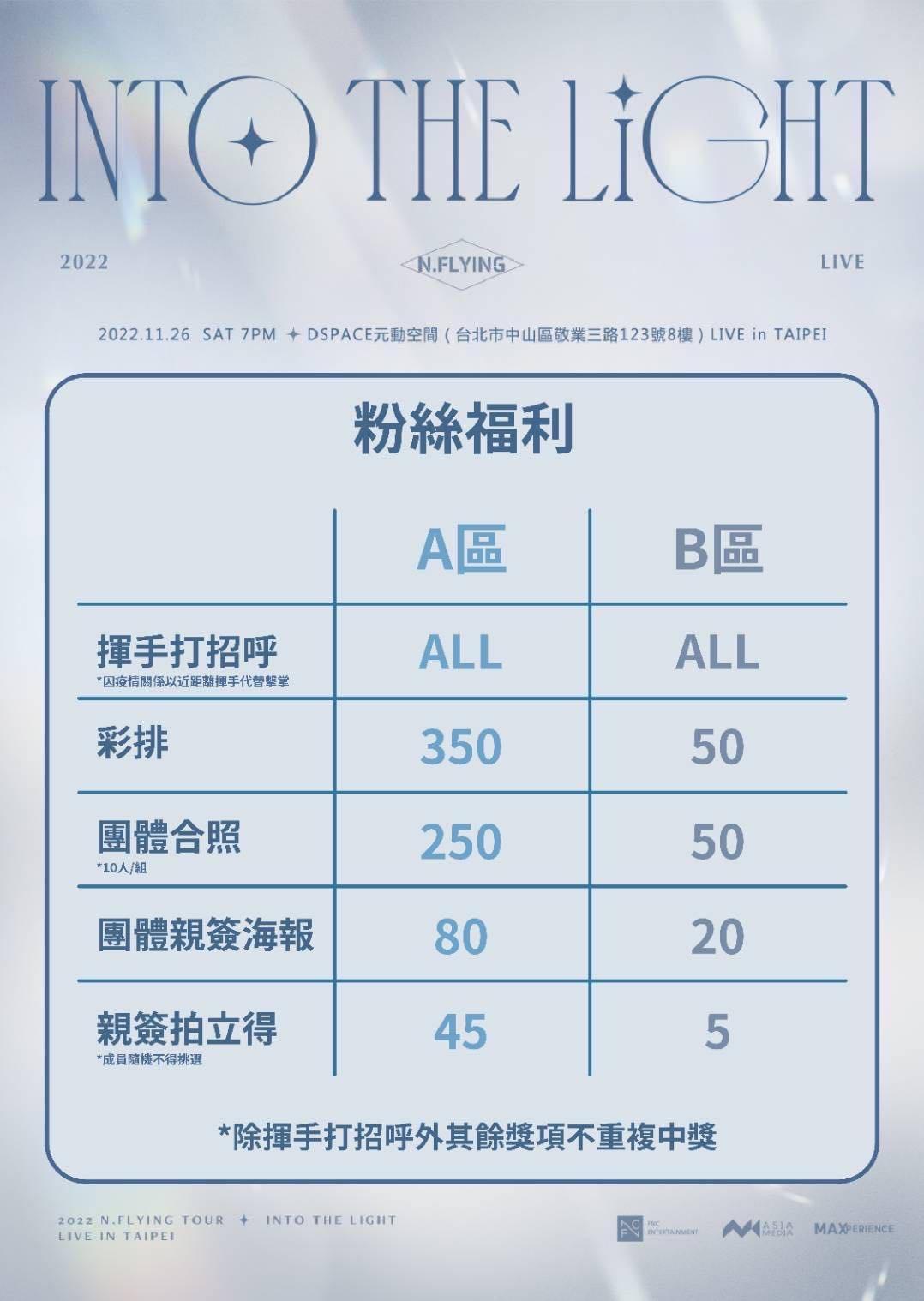 「2022 N.Flying LIVE 'Into the Light' IN TAIPEI」購票相關福利。（亞士傳媒提供）