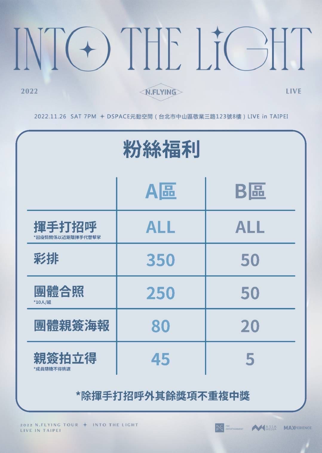 「2022 N.Flying LIVE 'Into the Light' IN TAIPEI」購票相關福利。（亞士傳媒提供）
