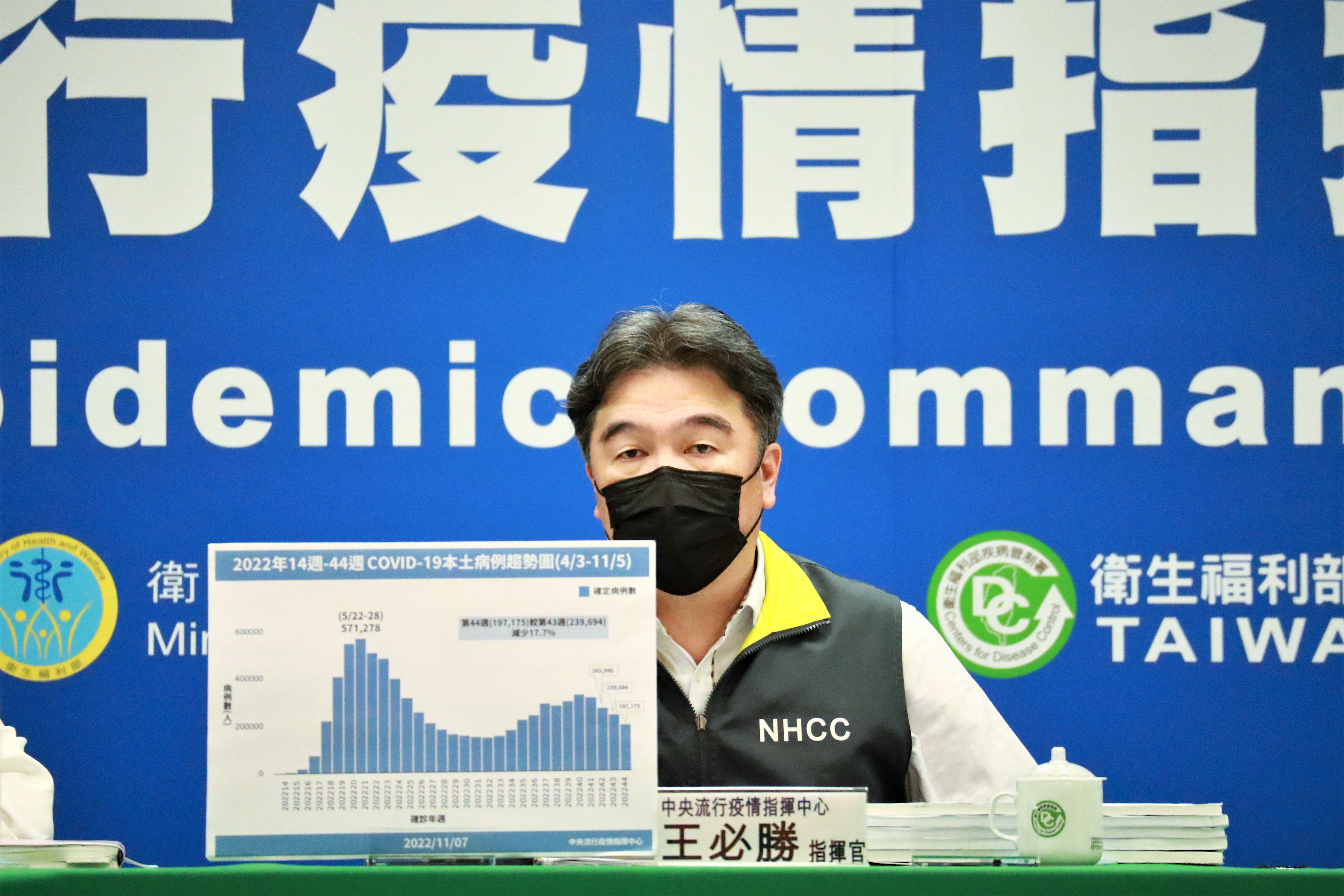 王必勝說明快篩試劑與次世代疫苗相關措施。（指揮中心提供）