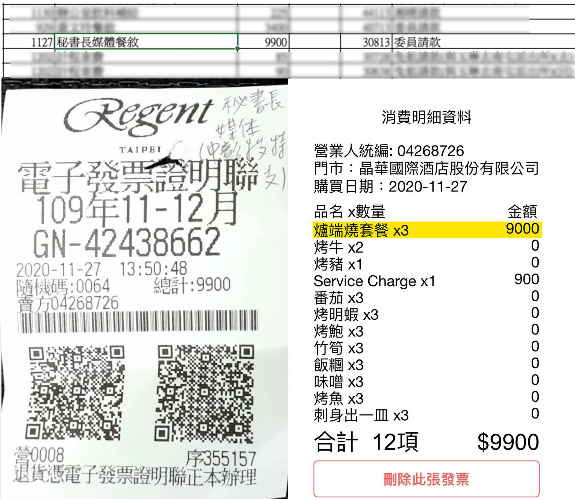 四叉貓秀出高虹安助理上繳的小金庫發票,結果發現3份套餐總價9,900元,讓他羨慕直呼「吃真好」。(翻攝自劉宇臉書)