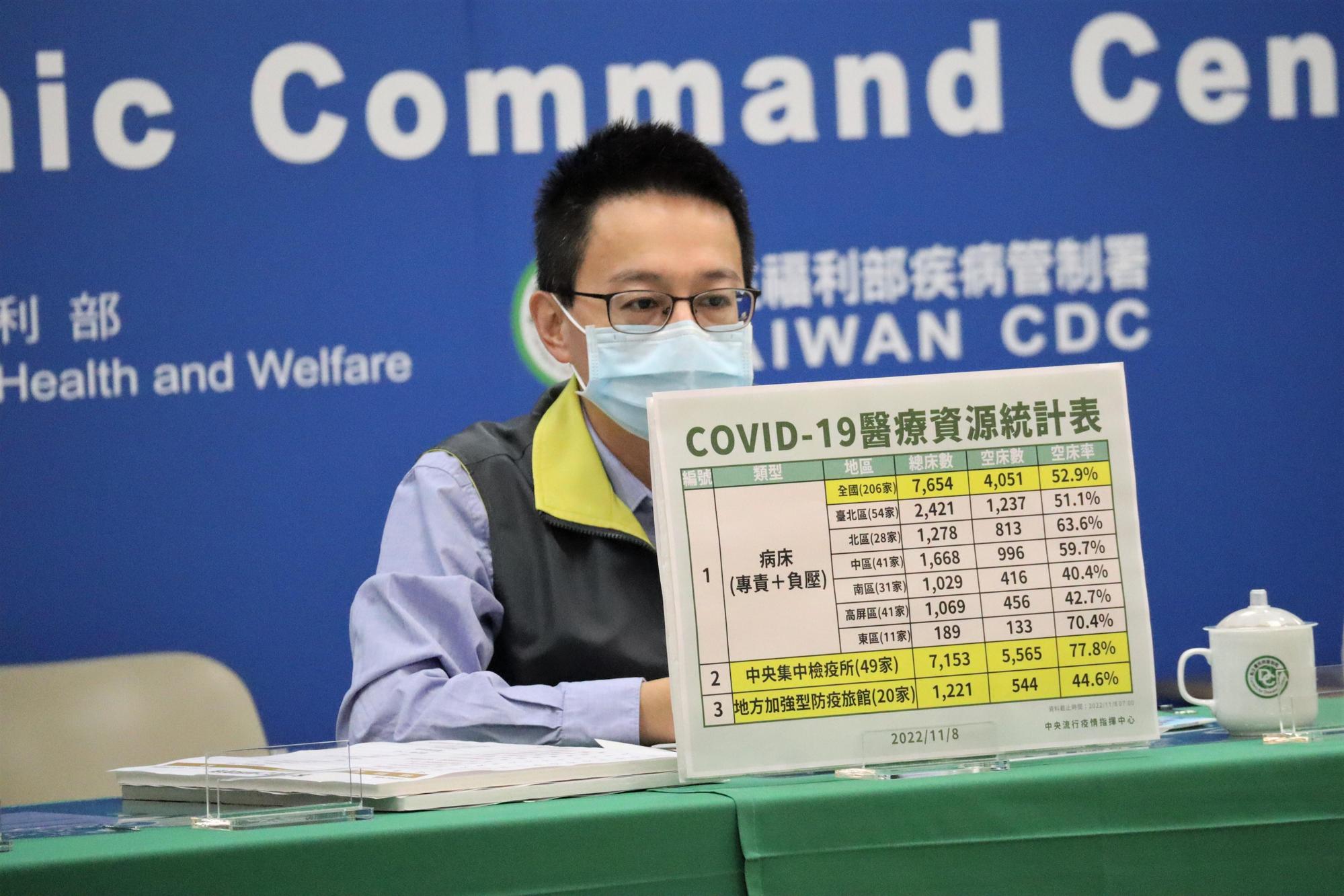 羅一鈞說明疫情情況。（指揮中心提供）