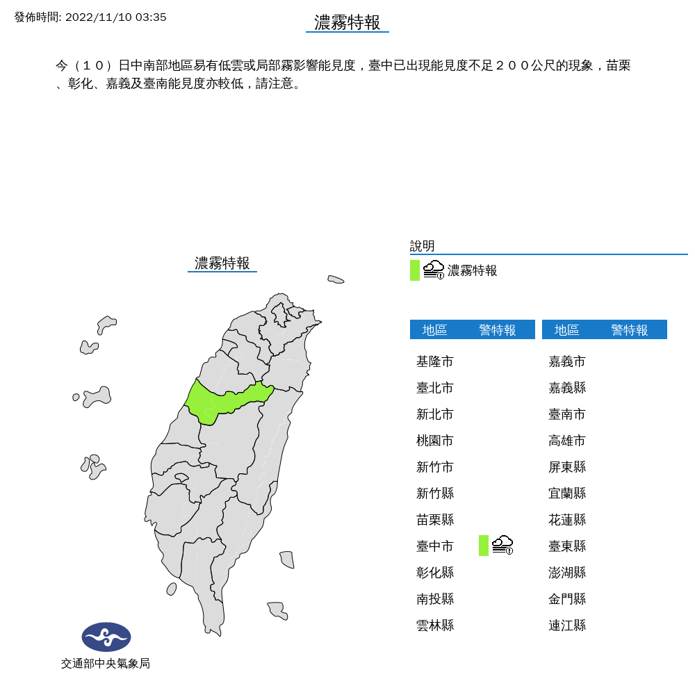 氣象局發布濃霧特報,指台中已出現能見度不足200公尺的現象。(中央氣象局提供)