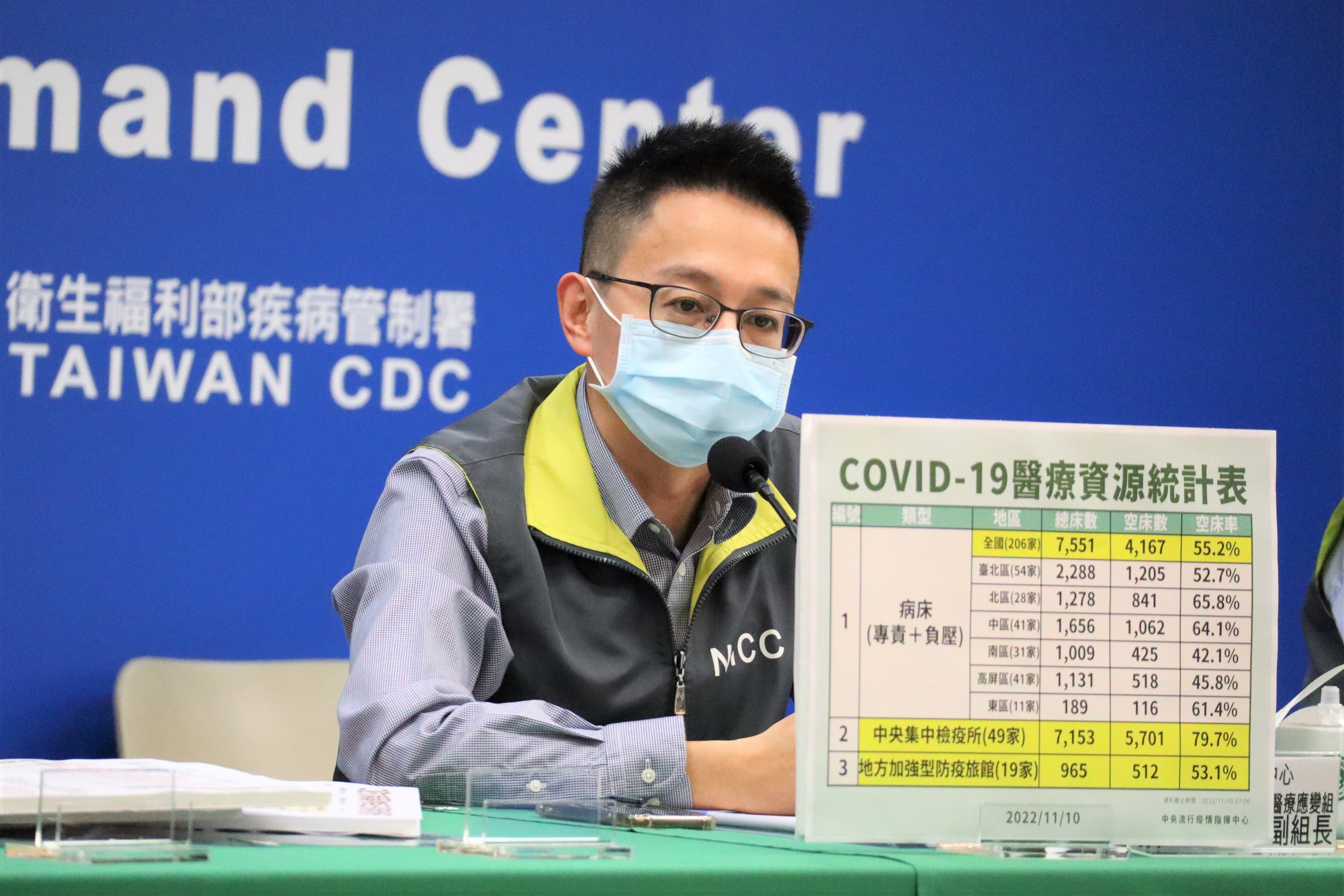 羅一鈞說明疫苗及口罩禁令相關議題。（指揮中心提供）