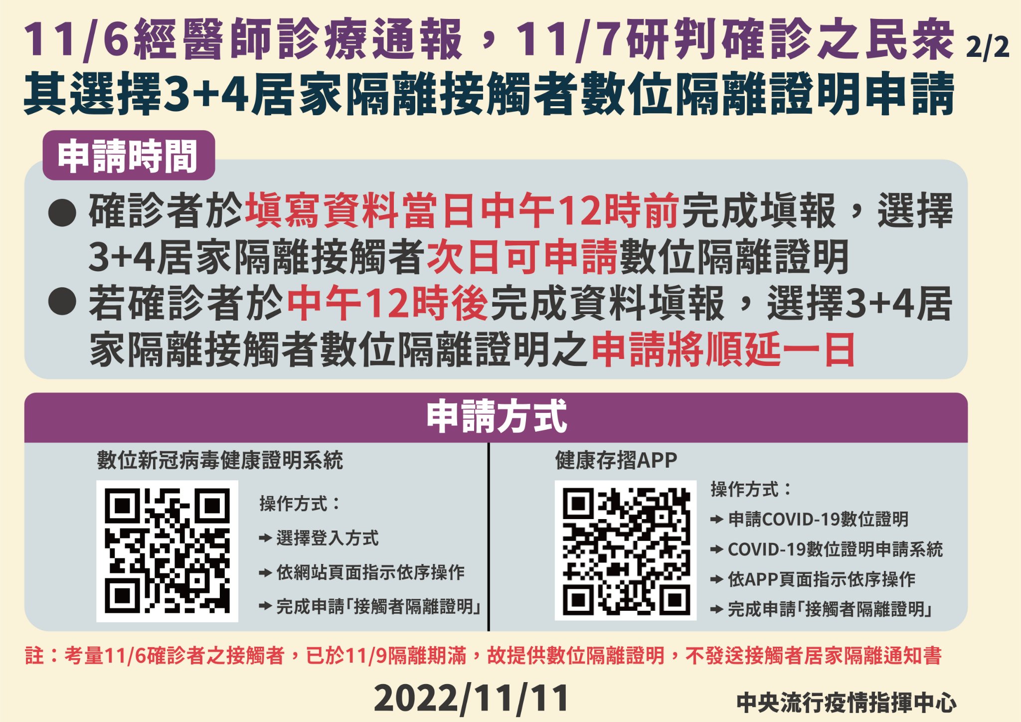指揮中心說明居家隔離措施。(指揮中心提供)