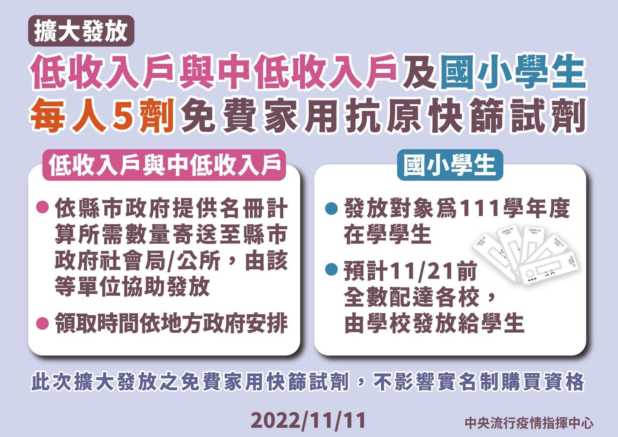 指揮中心說明快篩相關措施。（指揮中心提供）