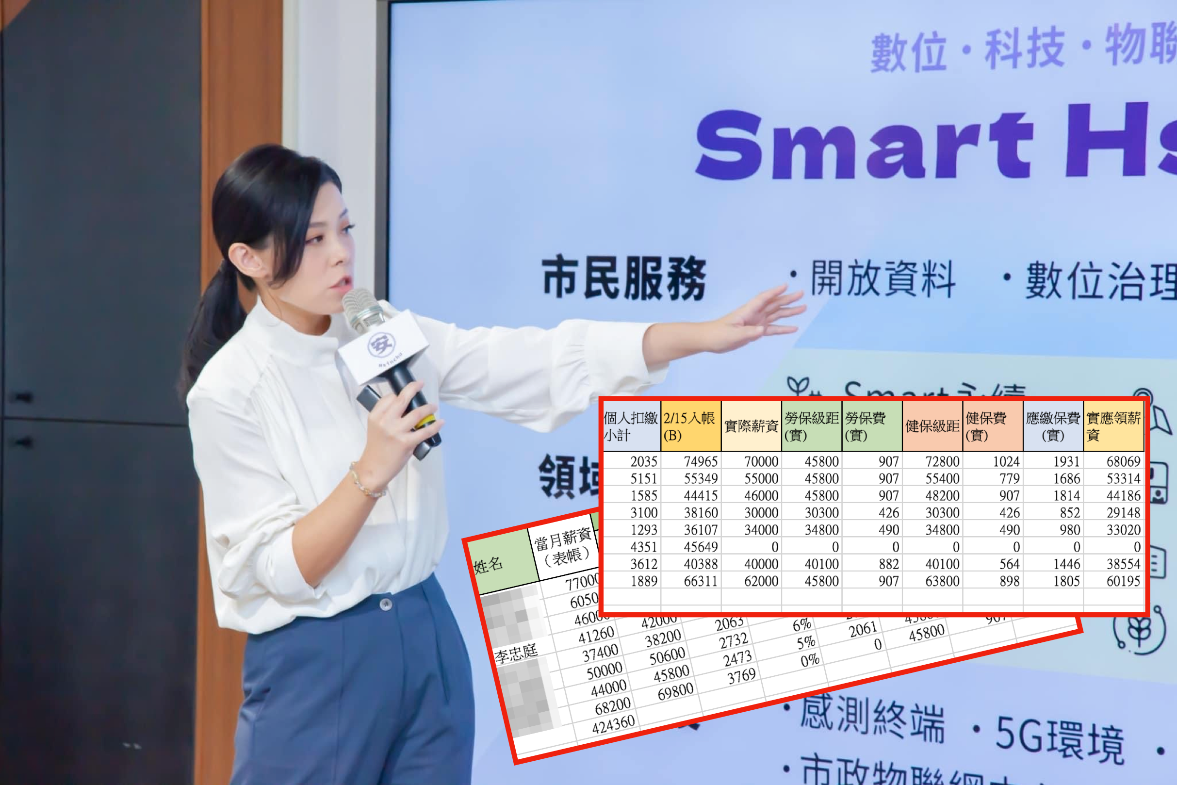 本刊取得吹哨者提供的13頁薪資內帳明細，高虹安不只涉詐領助理加班費，連助理本薪都「低薪高報」涉詐公款挪作他用。（翻攝自高虹安臉書、吹哨者提供）