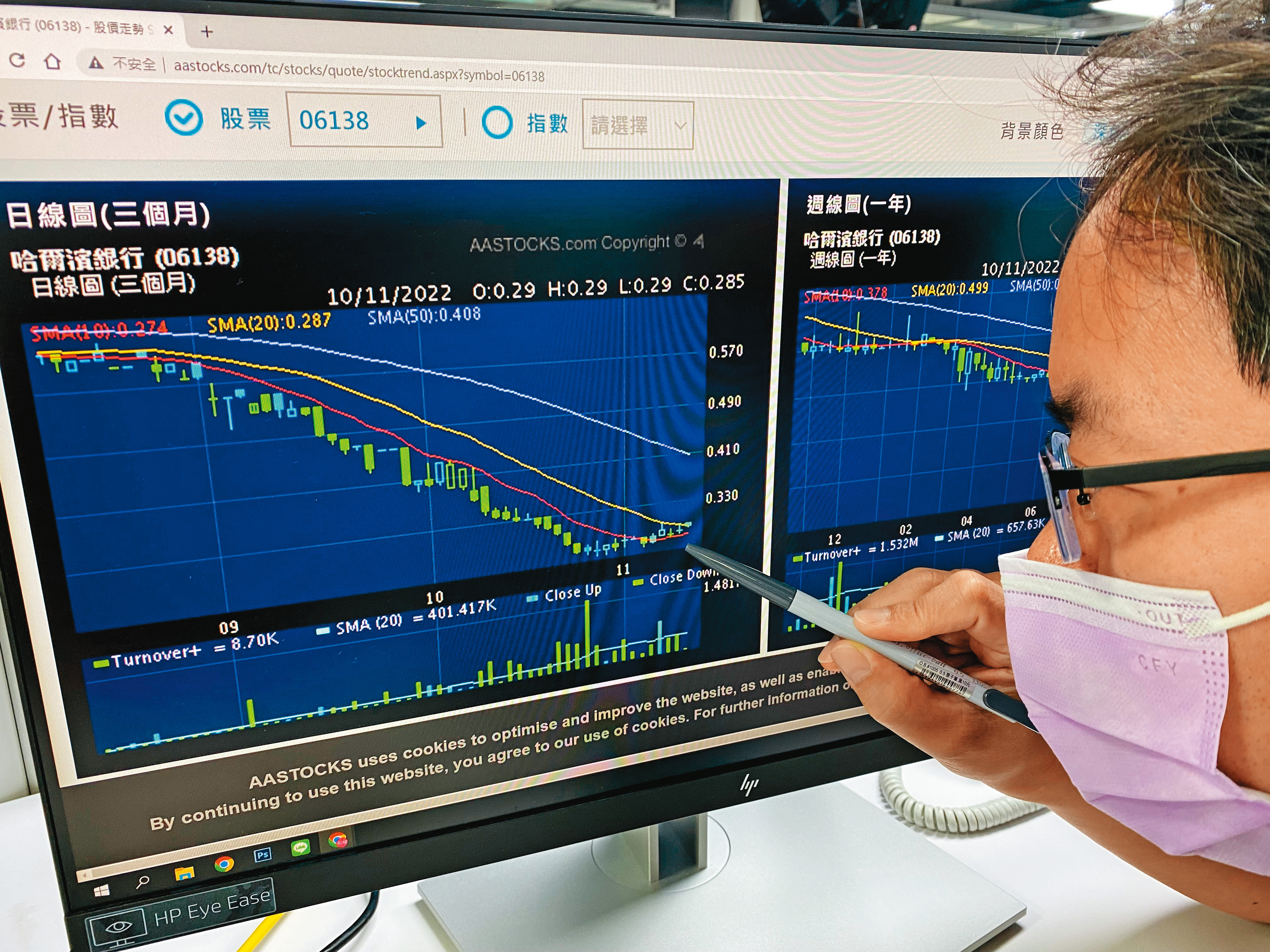 哈爾濱銀行上市以來,股價已經下跌9成。