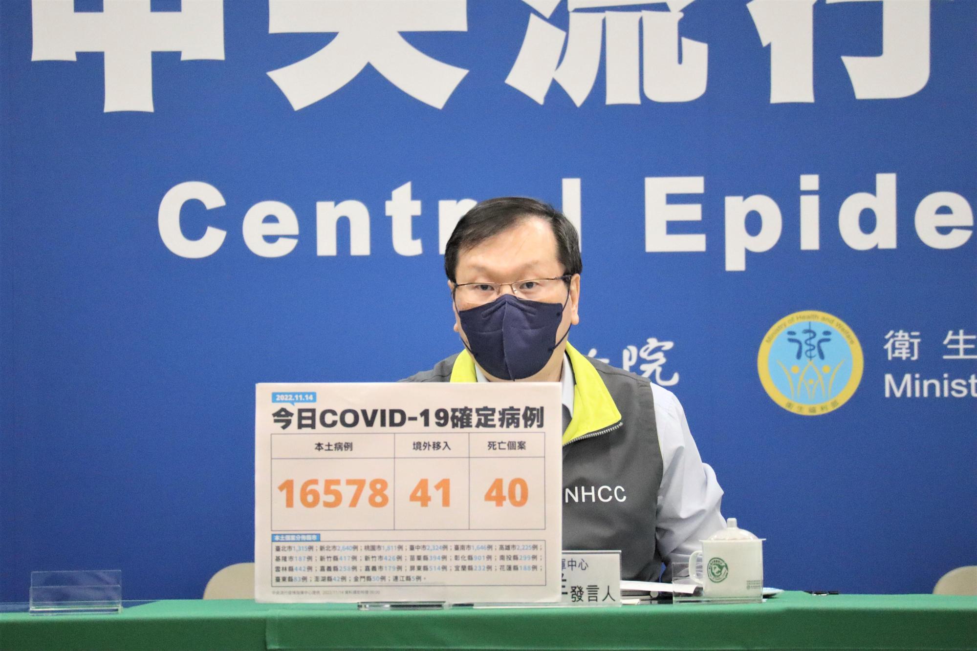 今本土新增16,578例個案。（指揮中心提供）
