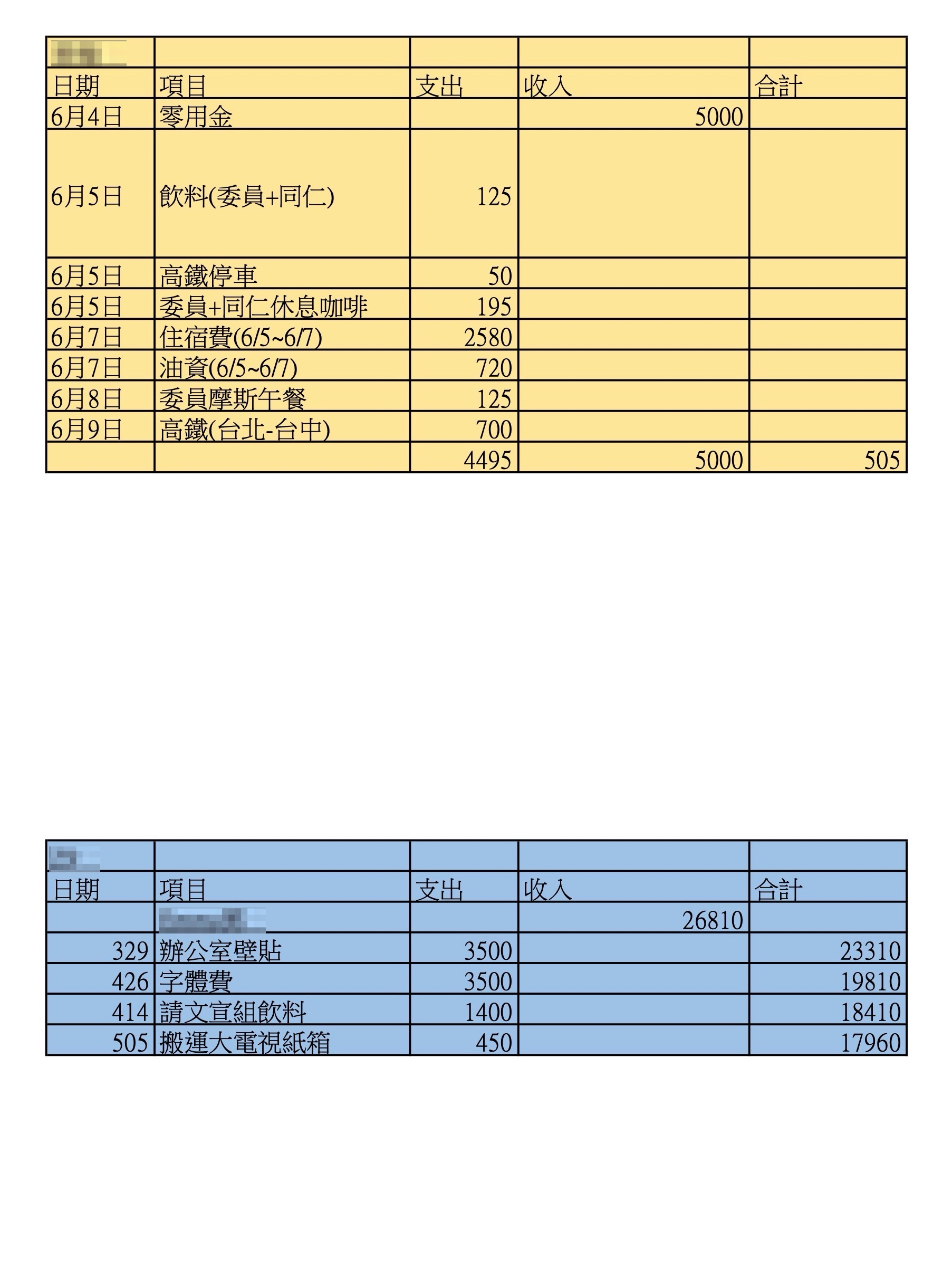 545筆公基金總帳-辦公室支出帳9(吹哨者提供)