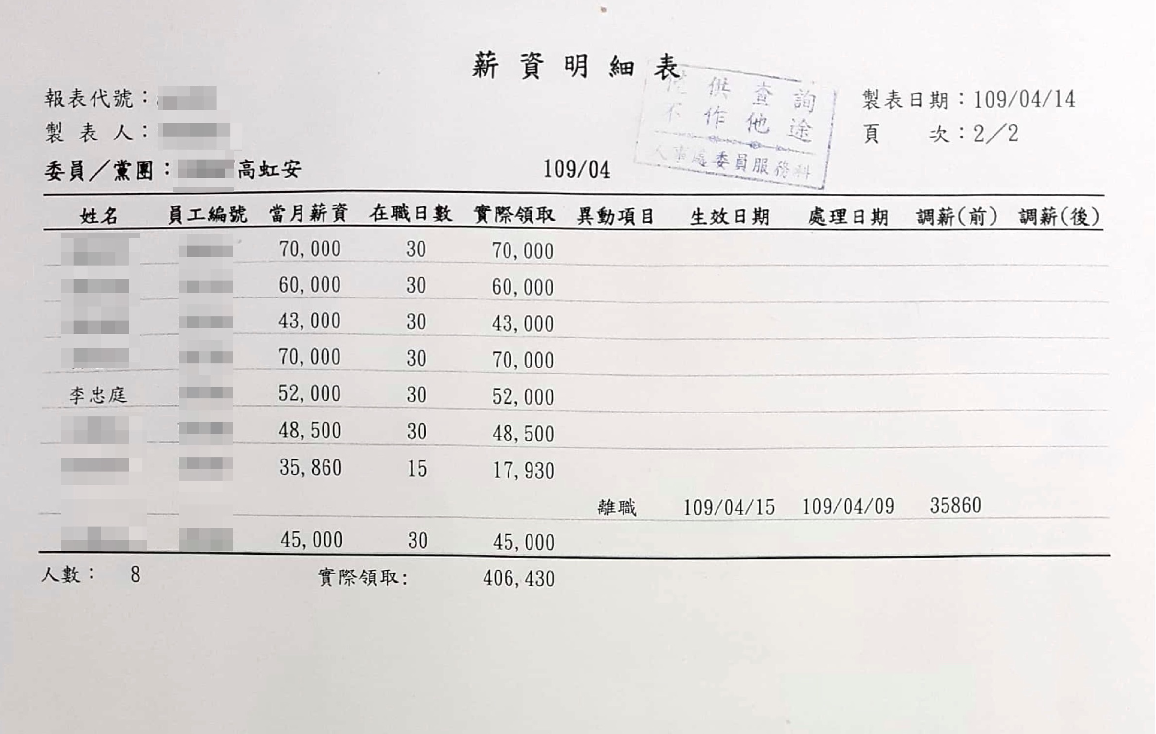 薪資明細及勞健保扣繳明細05(吹哨者提供)