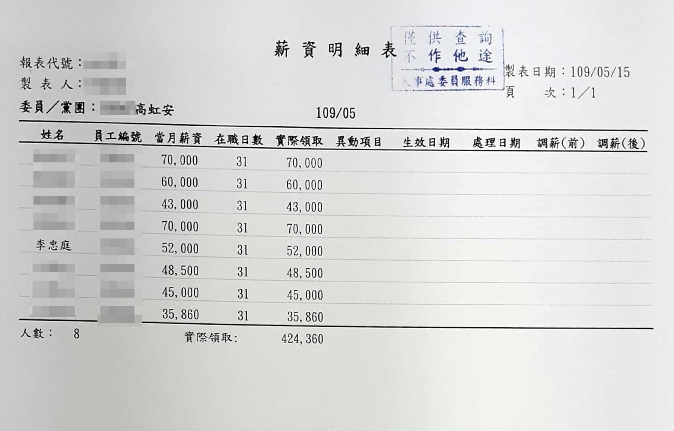 薪資明細及勞健保扣繳明細07(吹哨者提供)