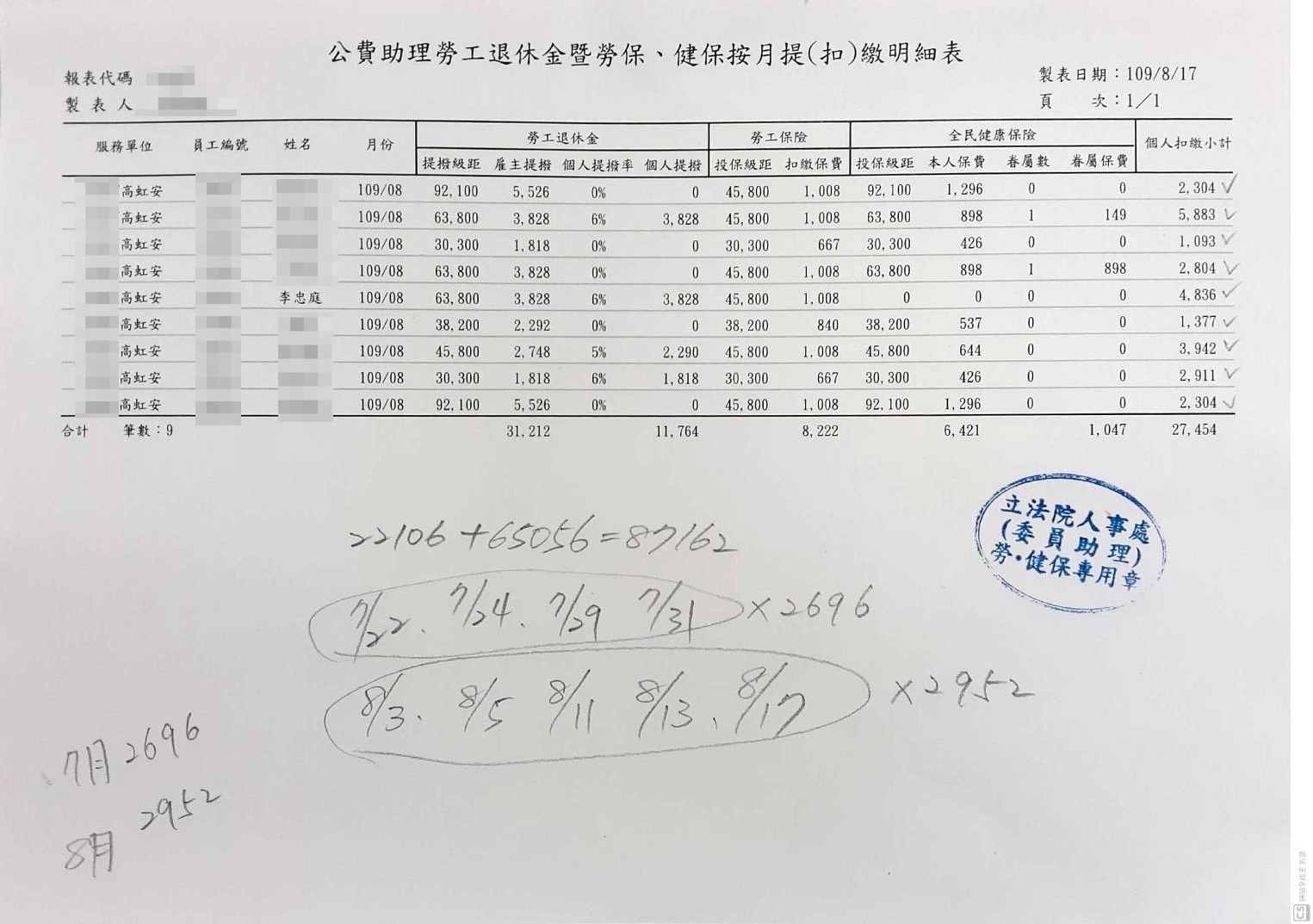 薪資明細及勞健保扣繳明細11(吹哨者提供)