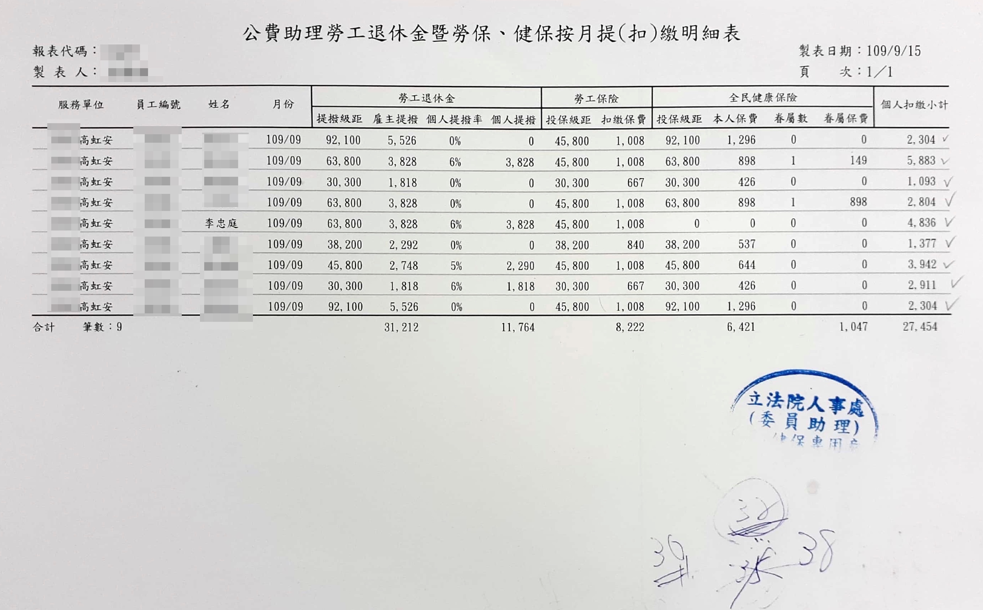 薪資明細及勞健保扣繳明細13(吹哨者提供)