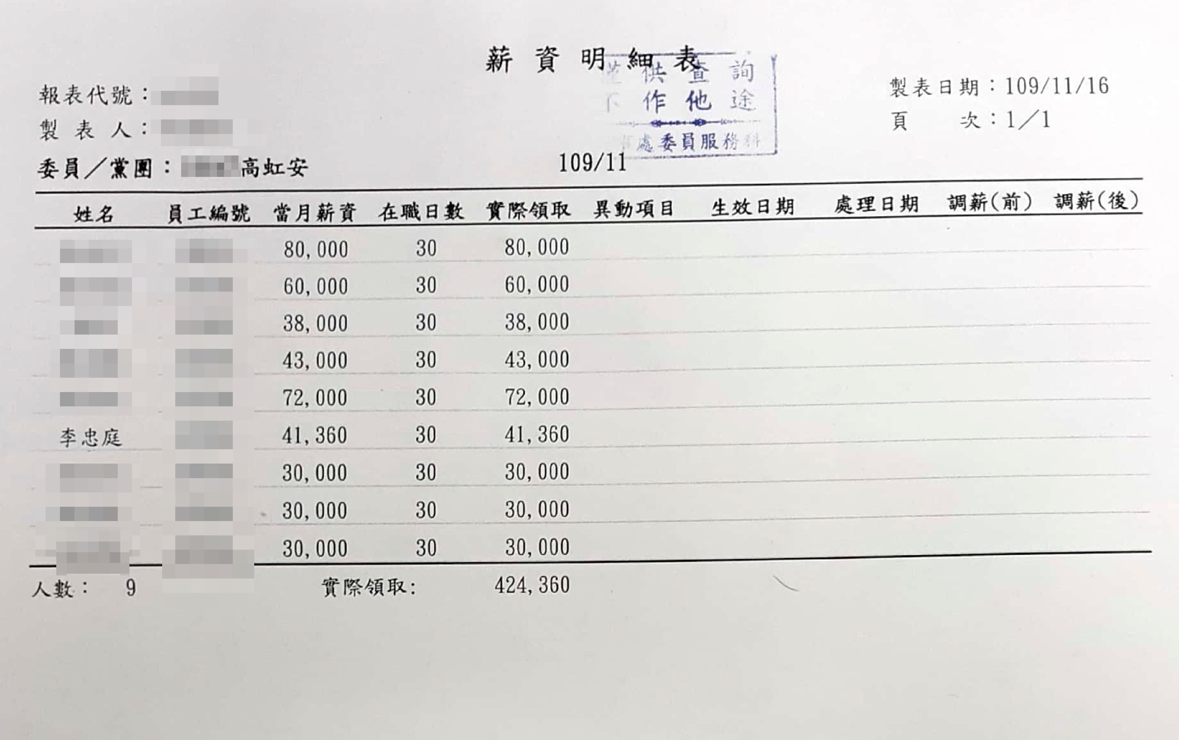 薪資明細及勞健保扣繳明細014(吹哨者提供)