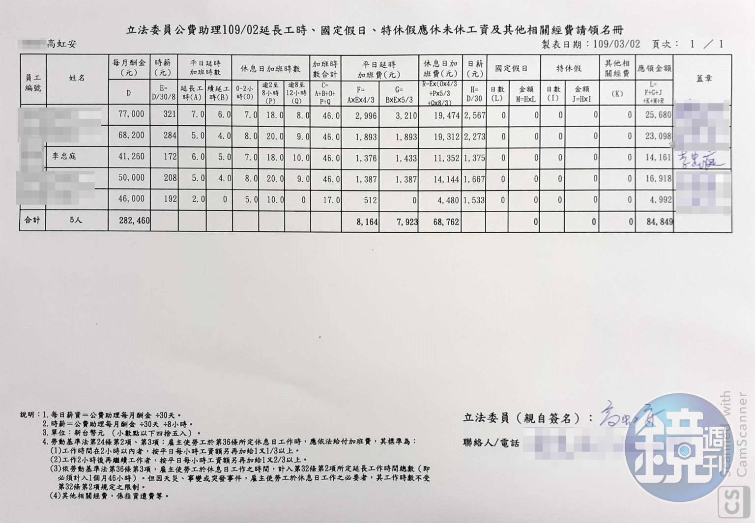 加班費請領名冊01(吹哨者提供)
