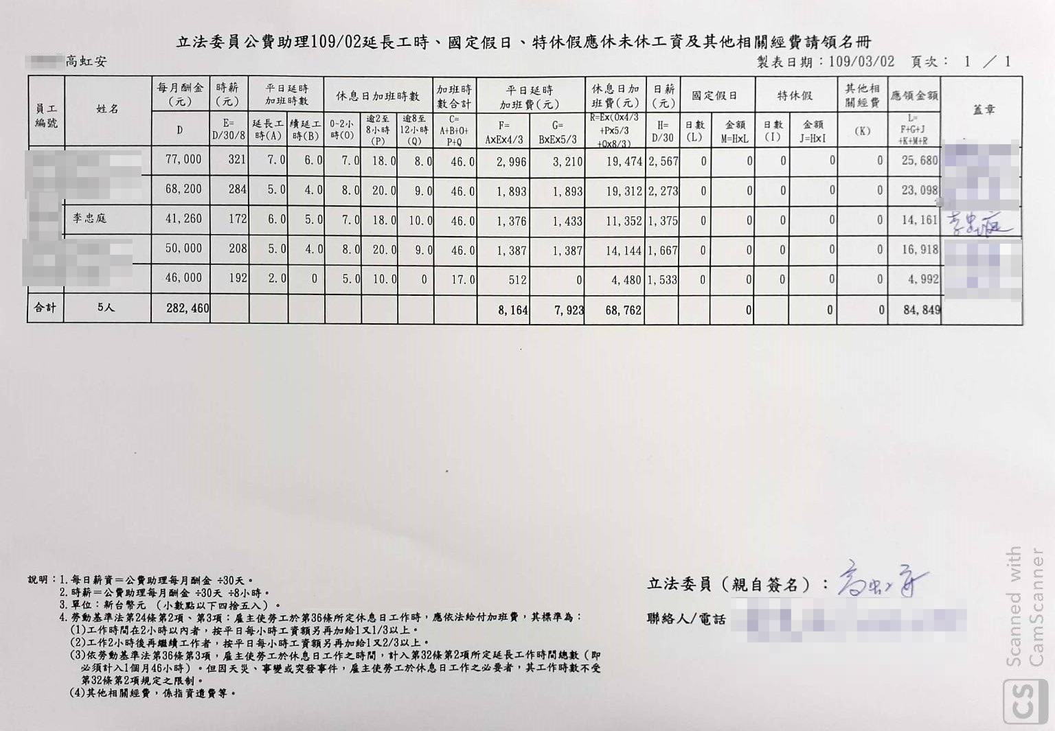 加班費請領名冊01(吹哨者提供)
