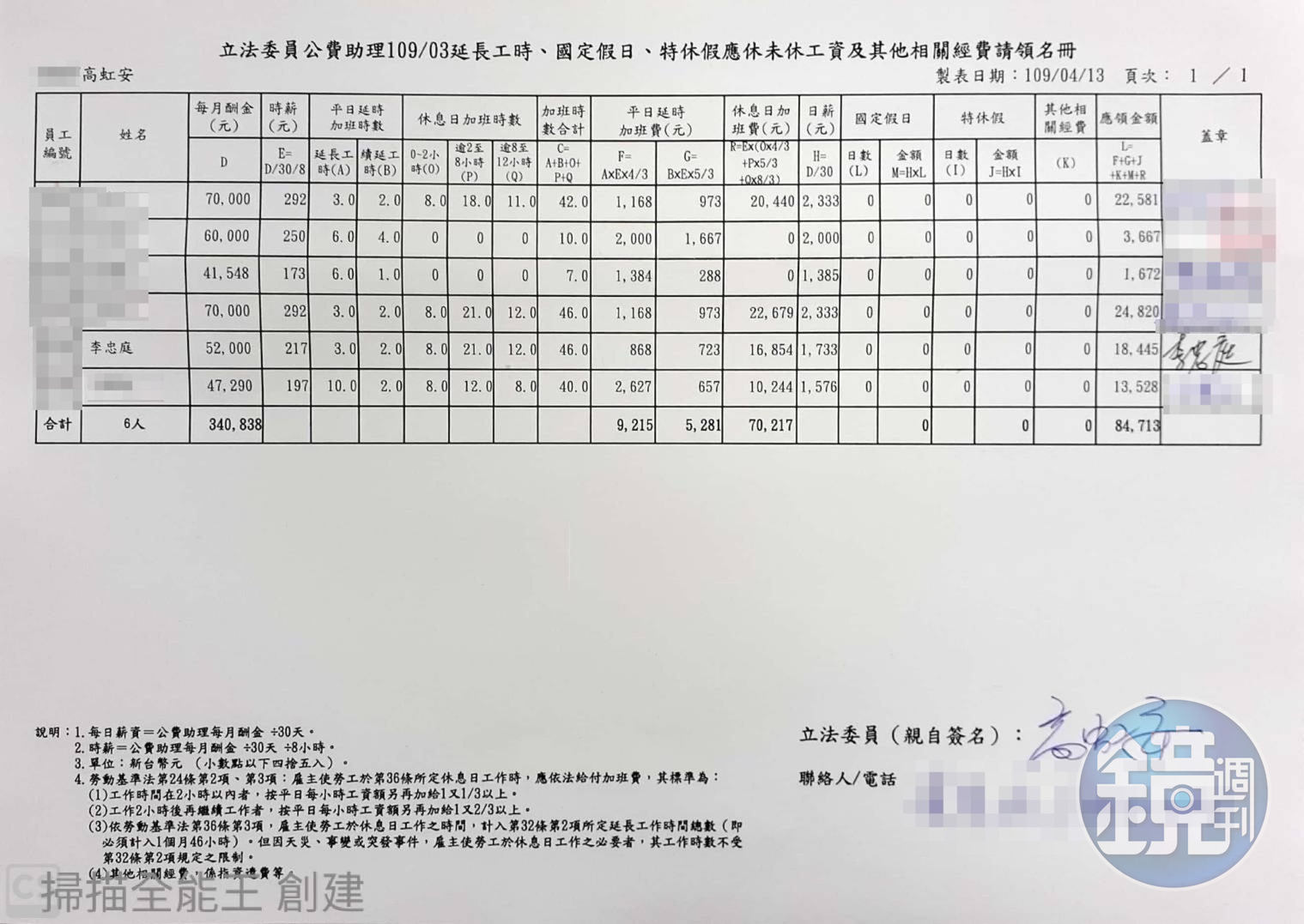 加班費請領名冊02(吹哨者提供)