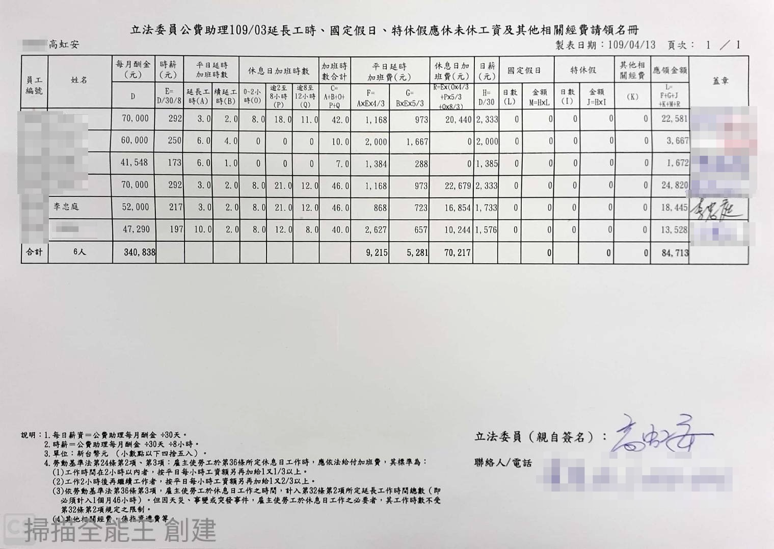 加班費請領名冊02(吹哨者提供)