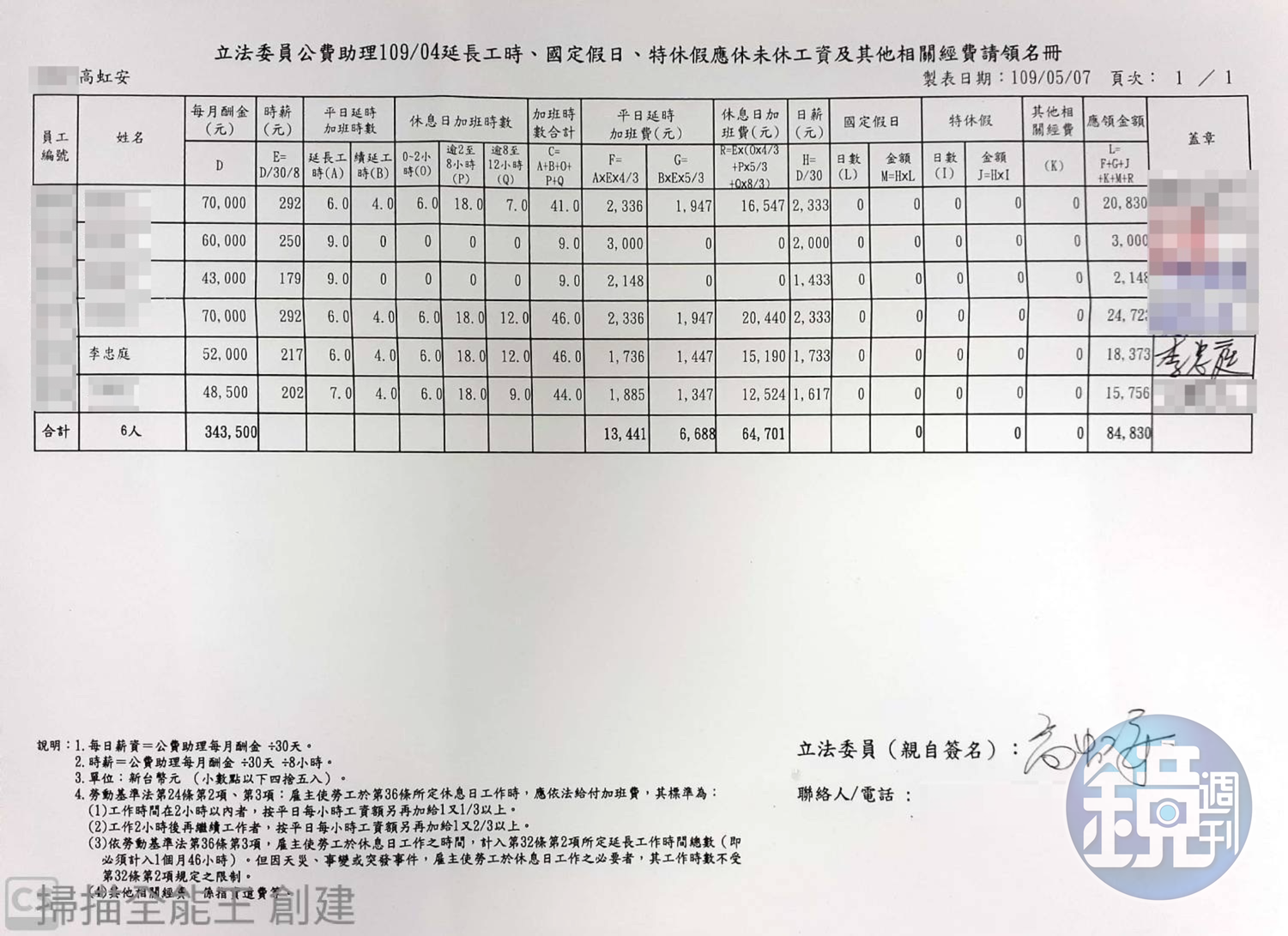 加班費請領名冊03(吹哨者提供)