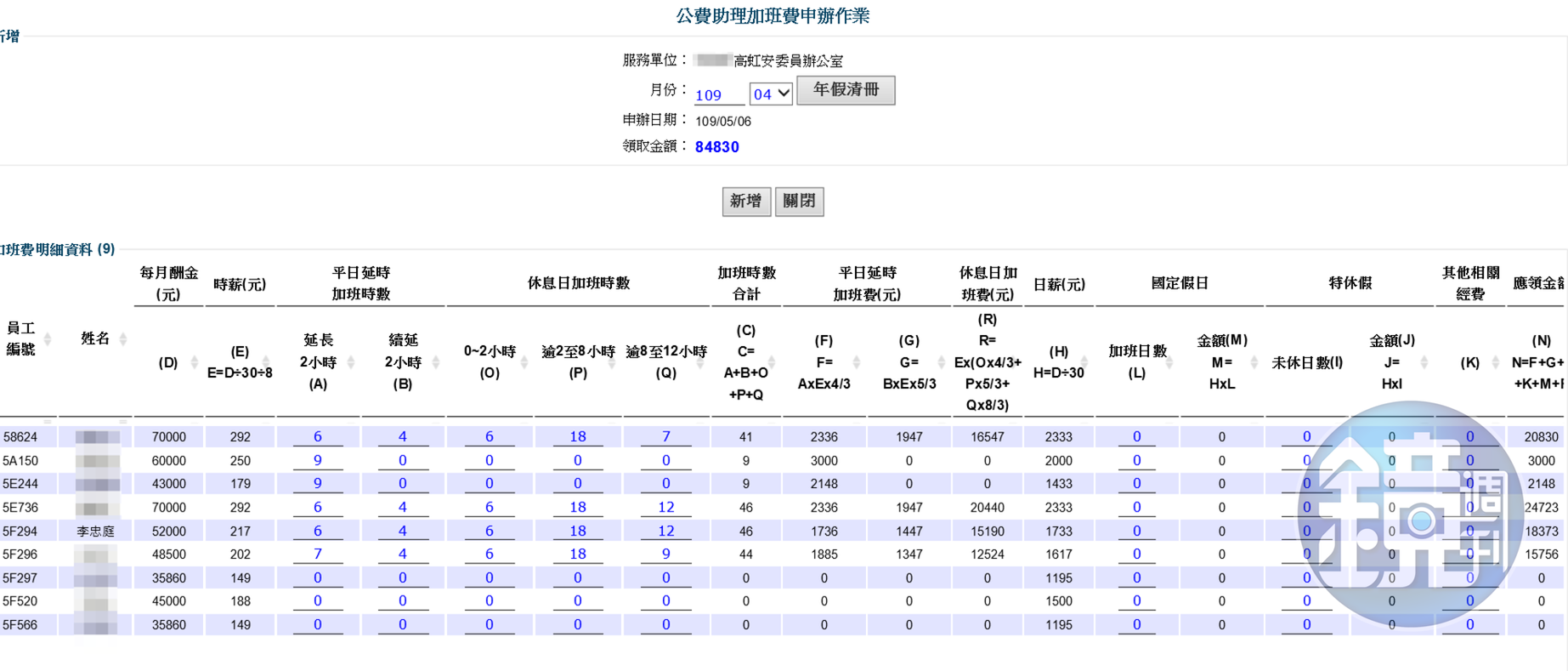 加班費請領名冊04(吹哨者提供)