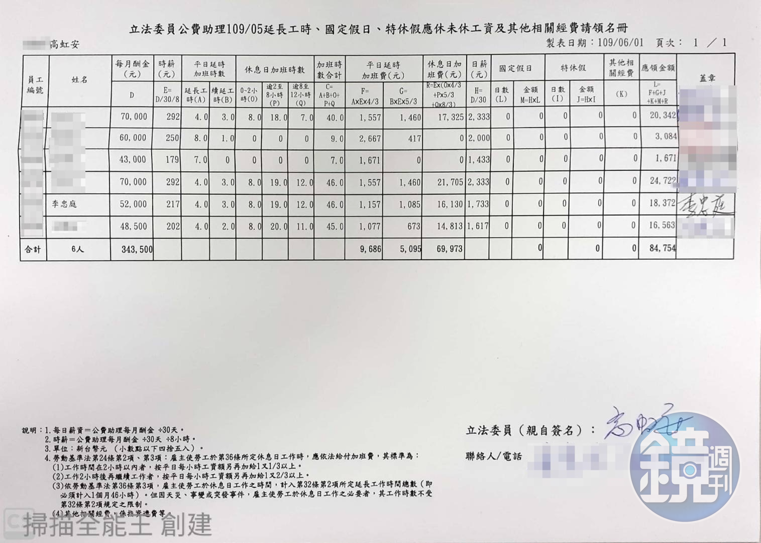 加班費請領名冊05(吹哨者提供)