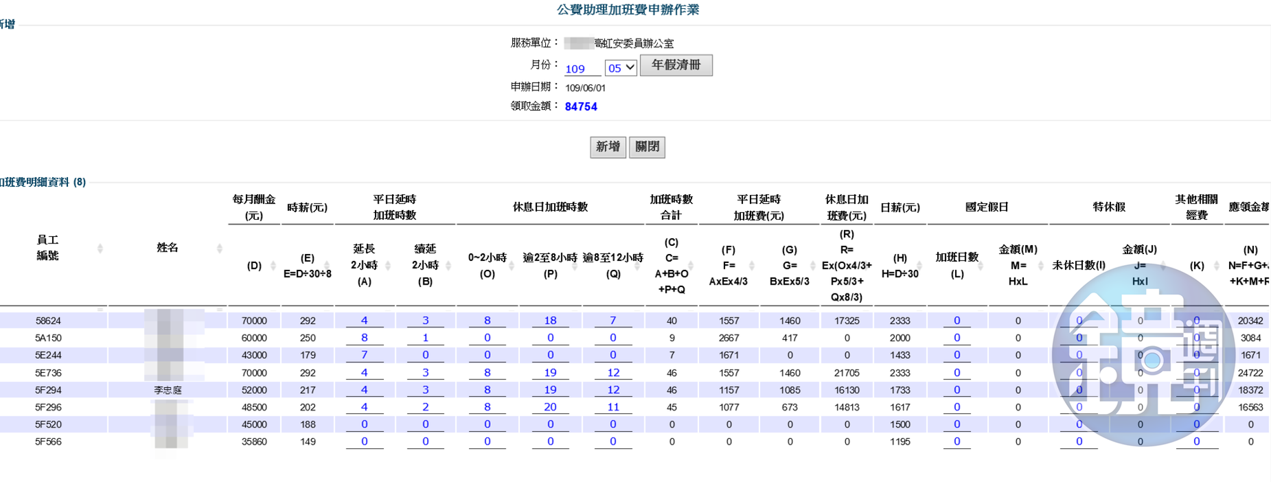 加班費請領名冊06(吹哨者提供)