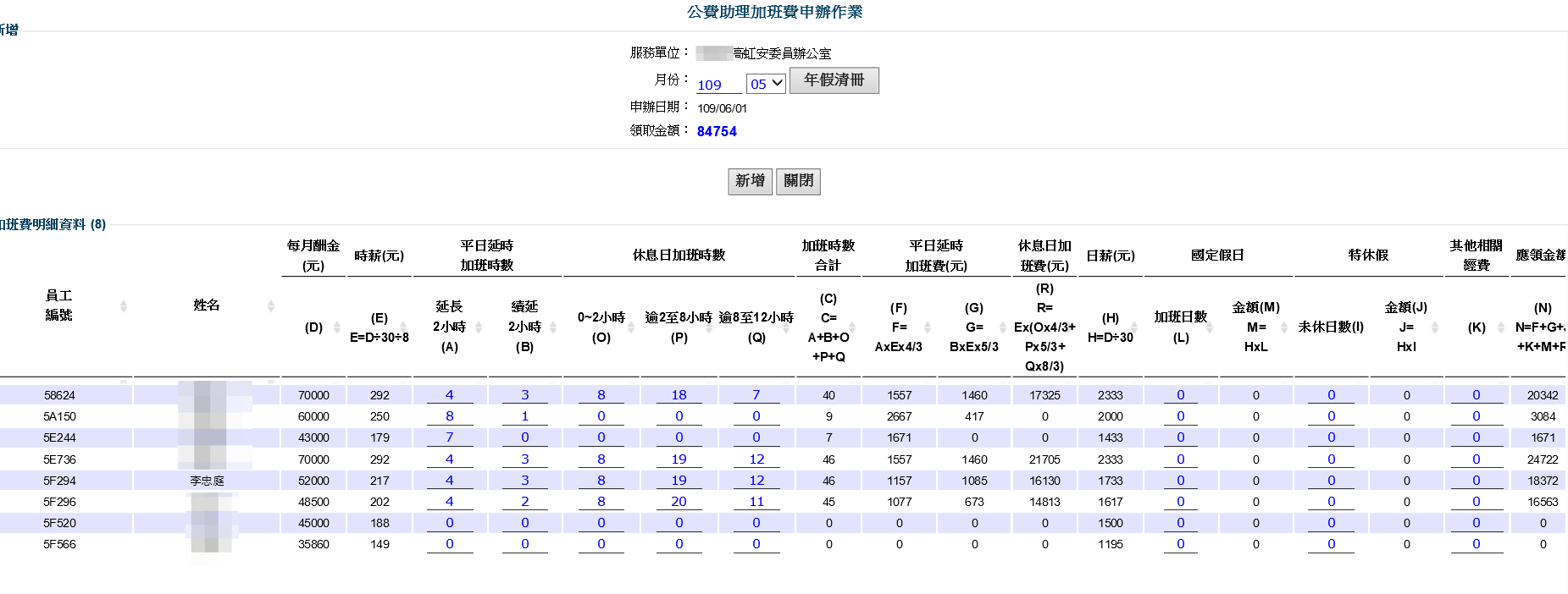加班費請領名冊06(吹哨者提供)