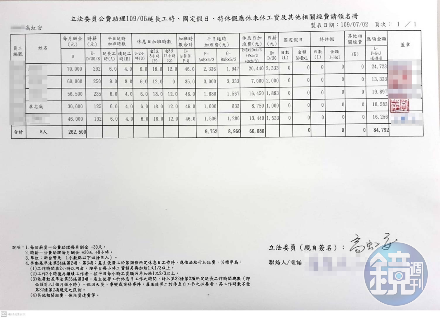 加班費請領名冊07(吹哨者提供)