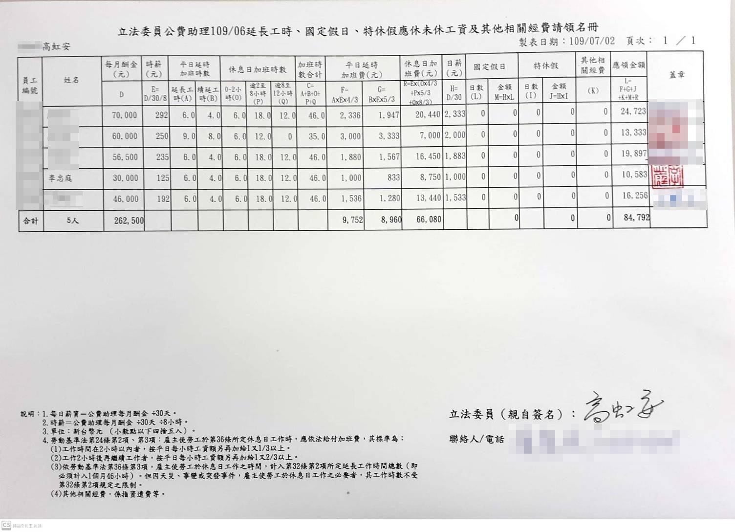 加班費請領名冊07(吹哨者提供)